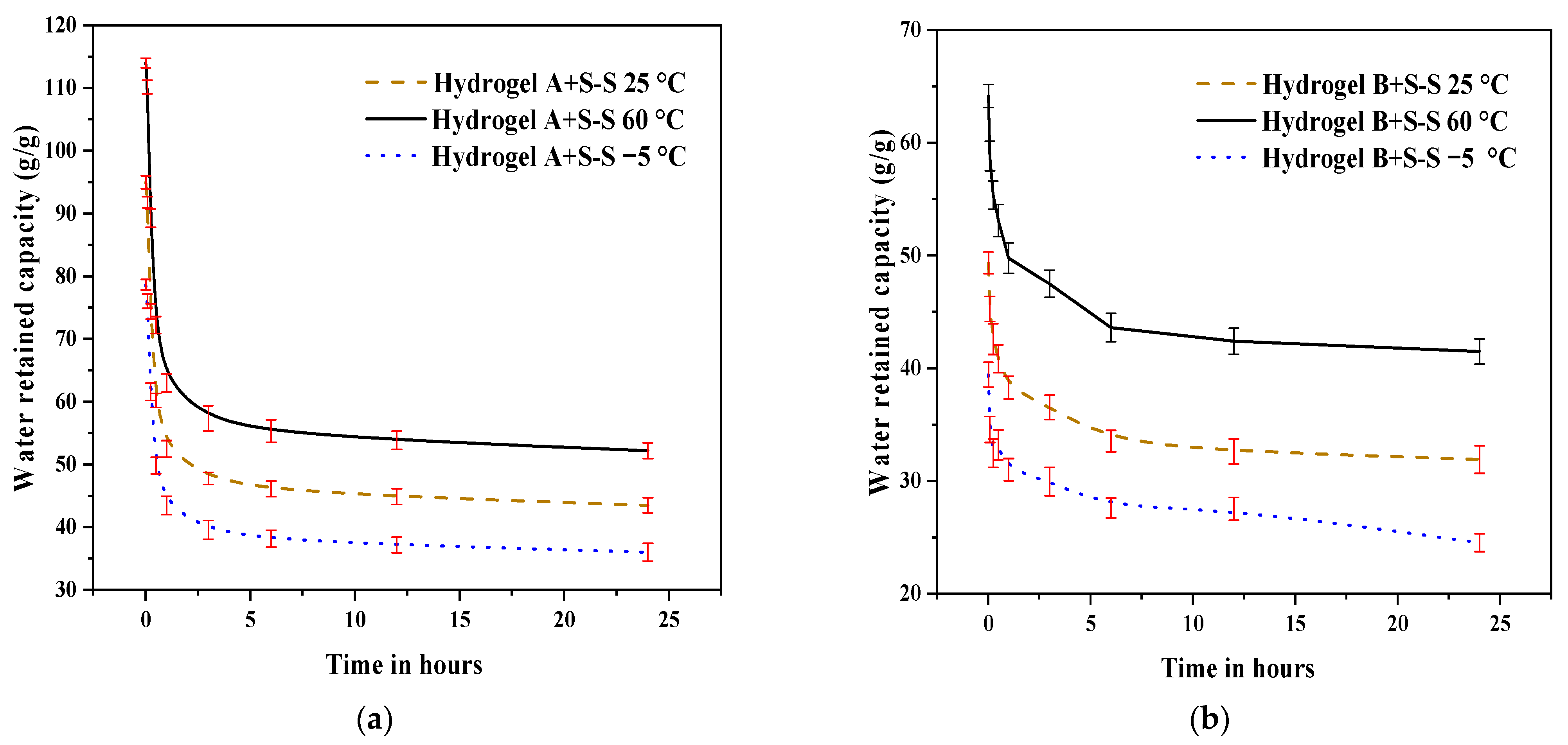 Polymers 16 01158 g012