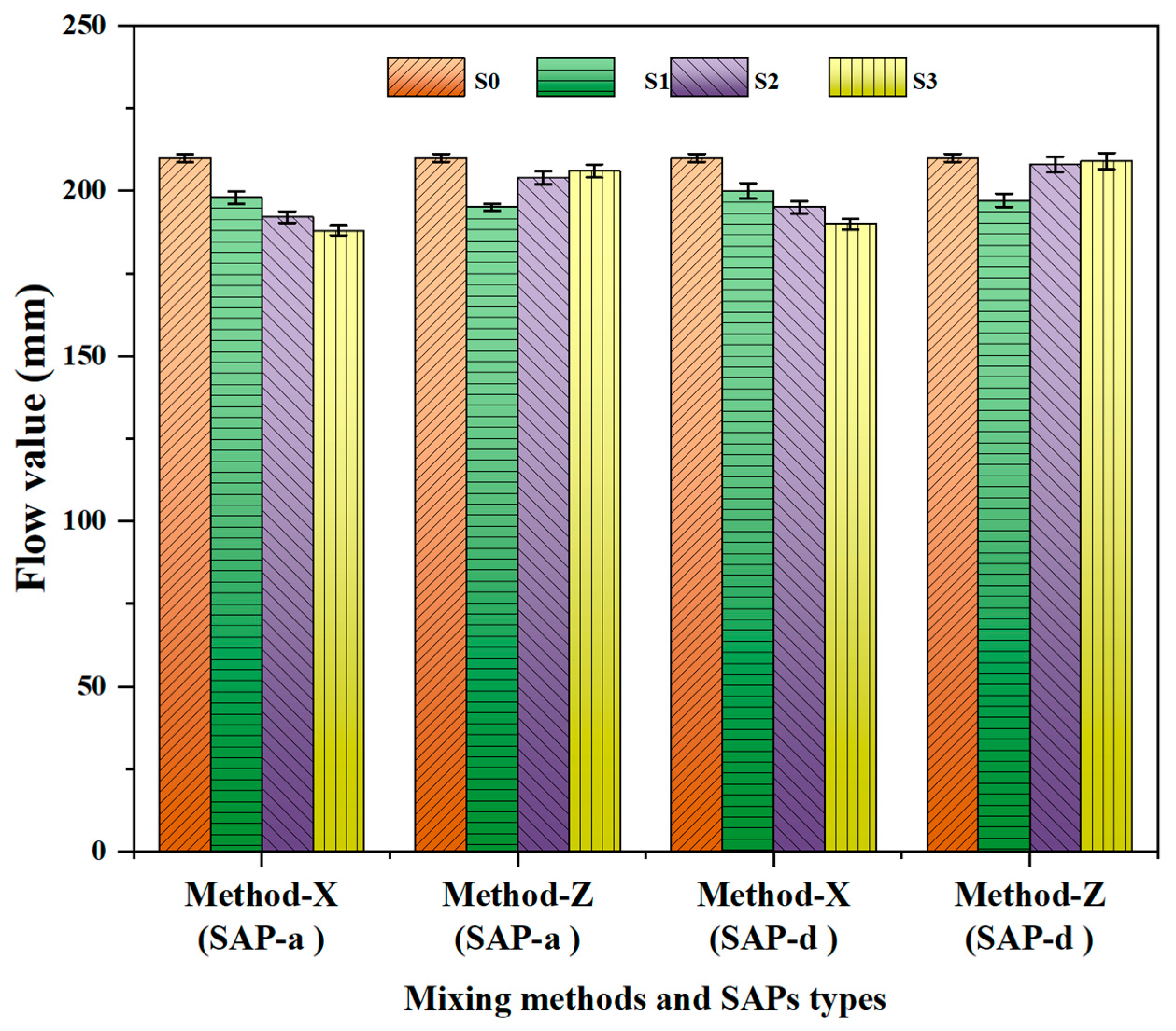 Polymers 16 01158 g013