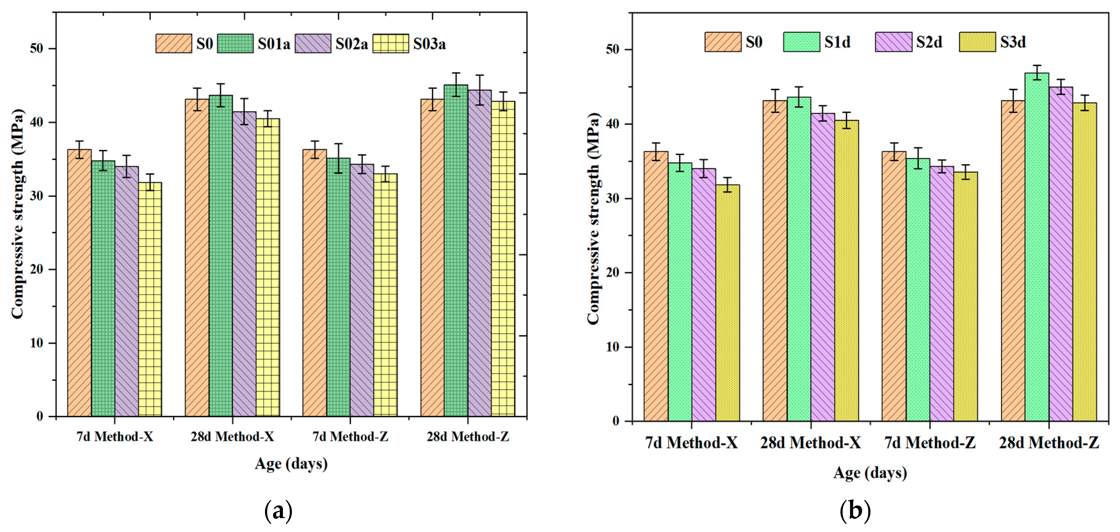 Polymers 16 01158 g014
