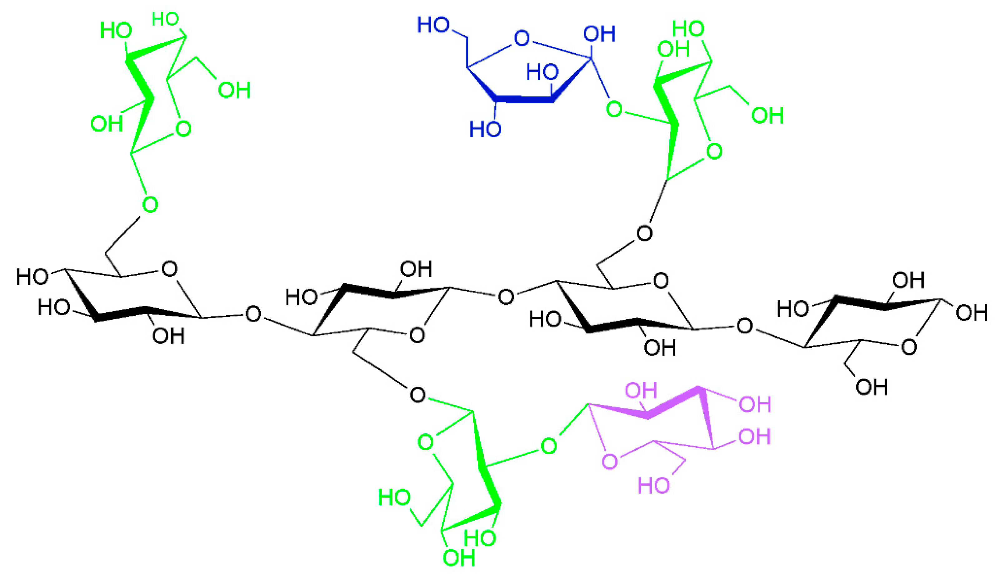 Polymers 16 01159 g007