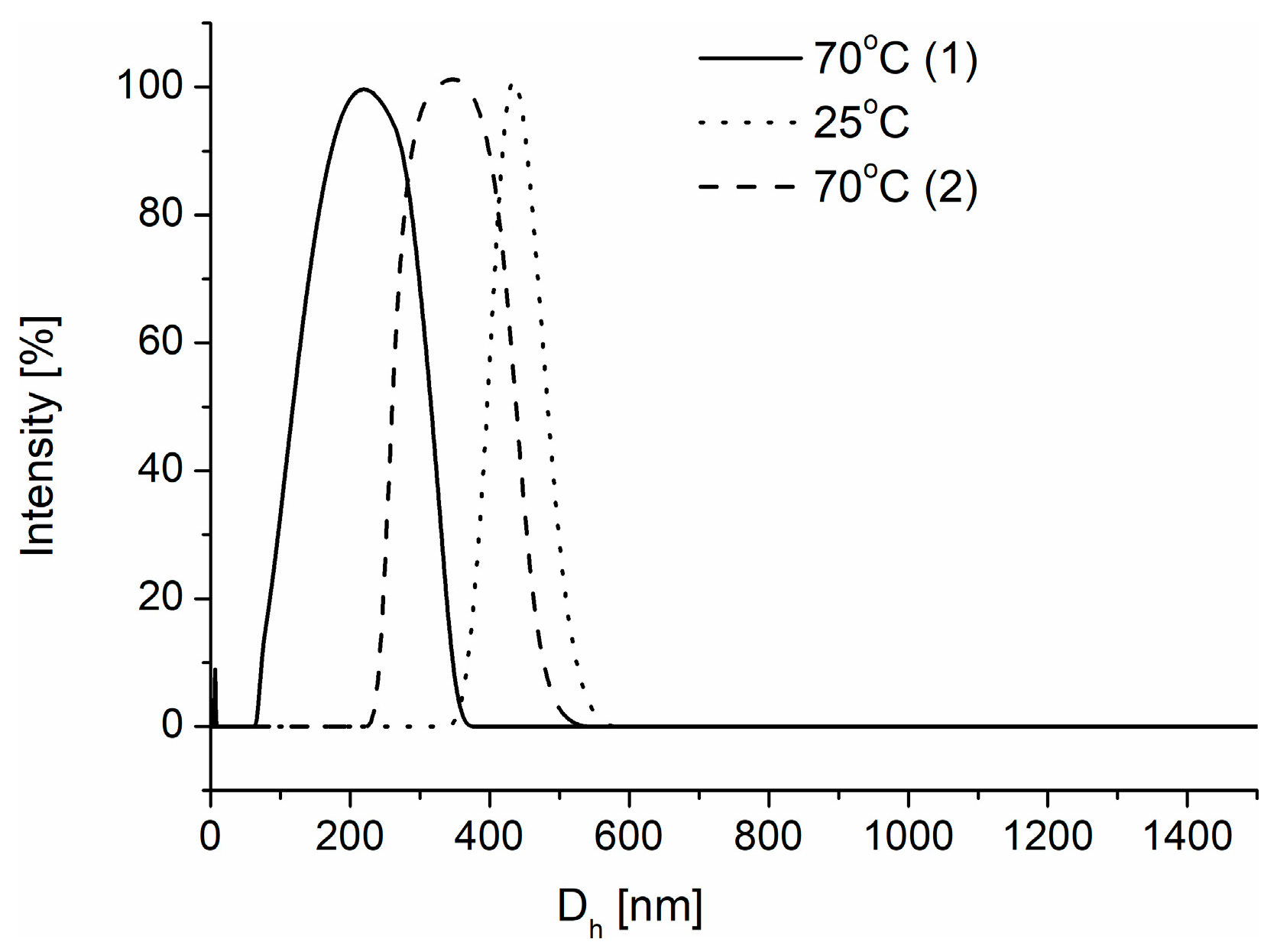 Polymers 16 01163 g007