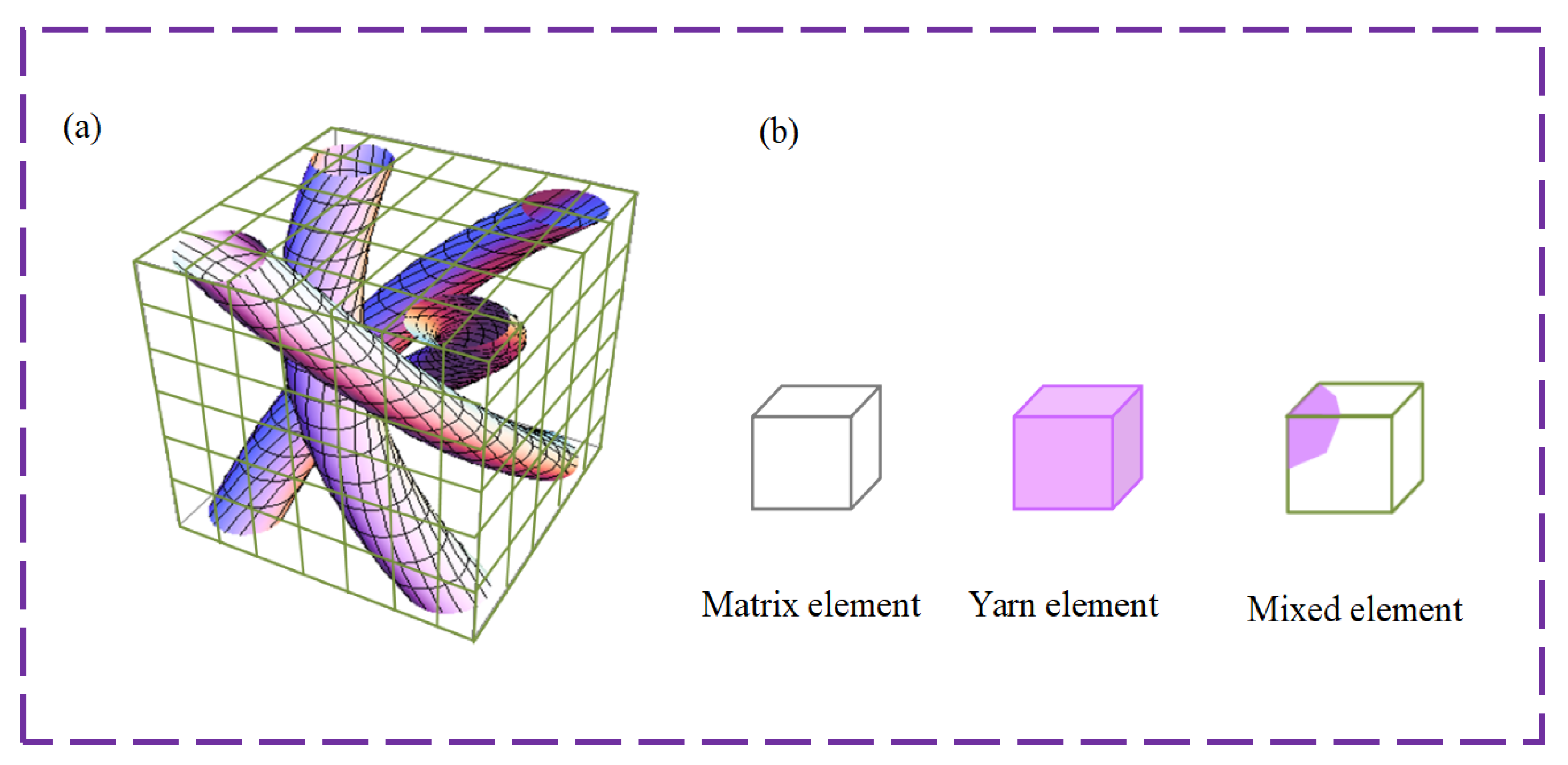 Polymers 16 01166 g002