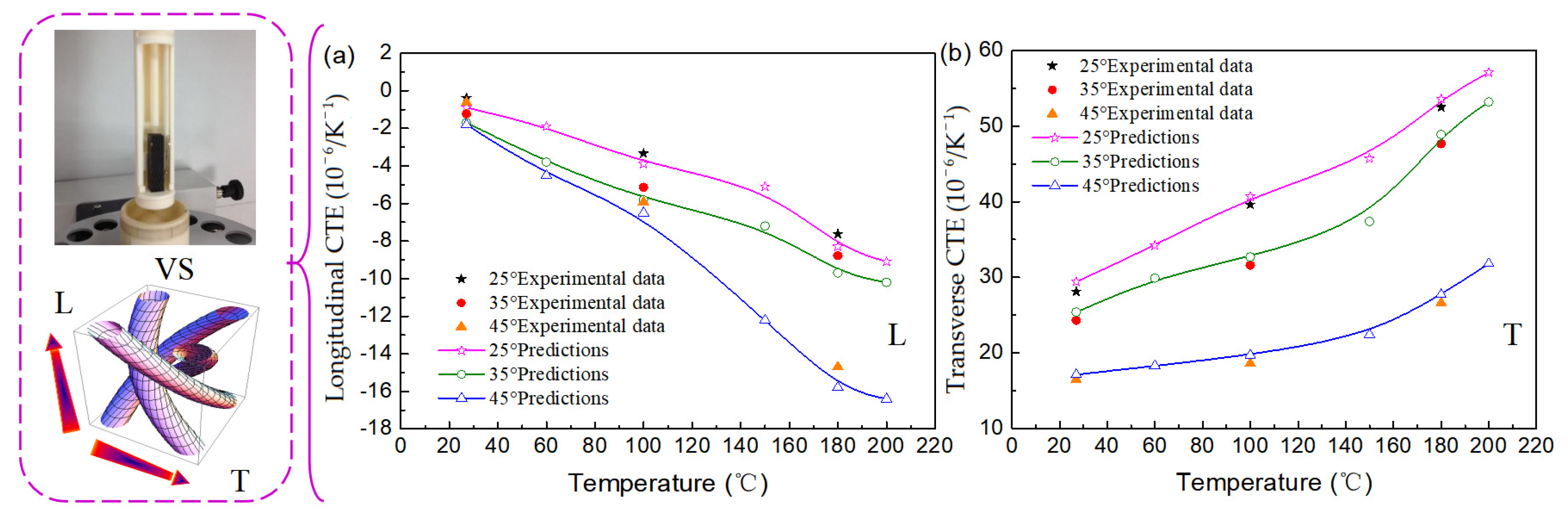 Polymers 16 01166 g005