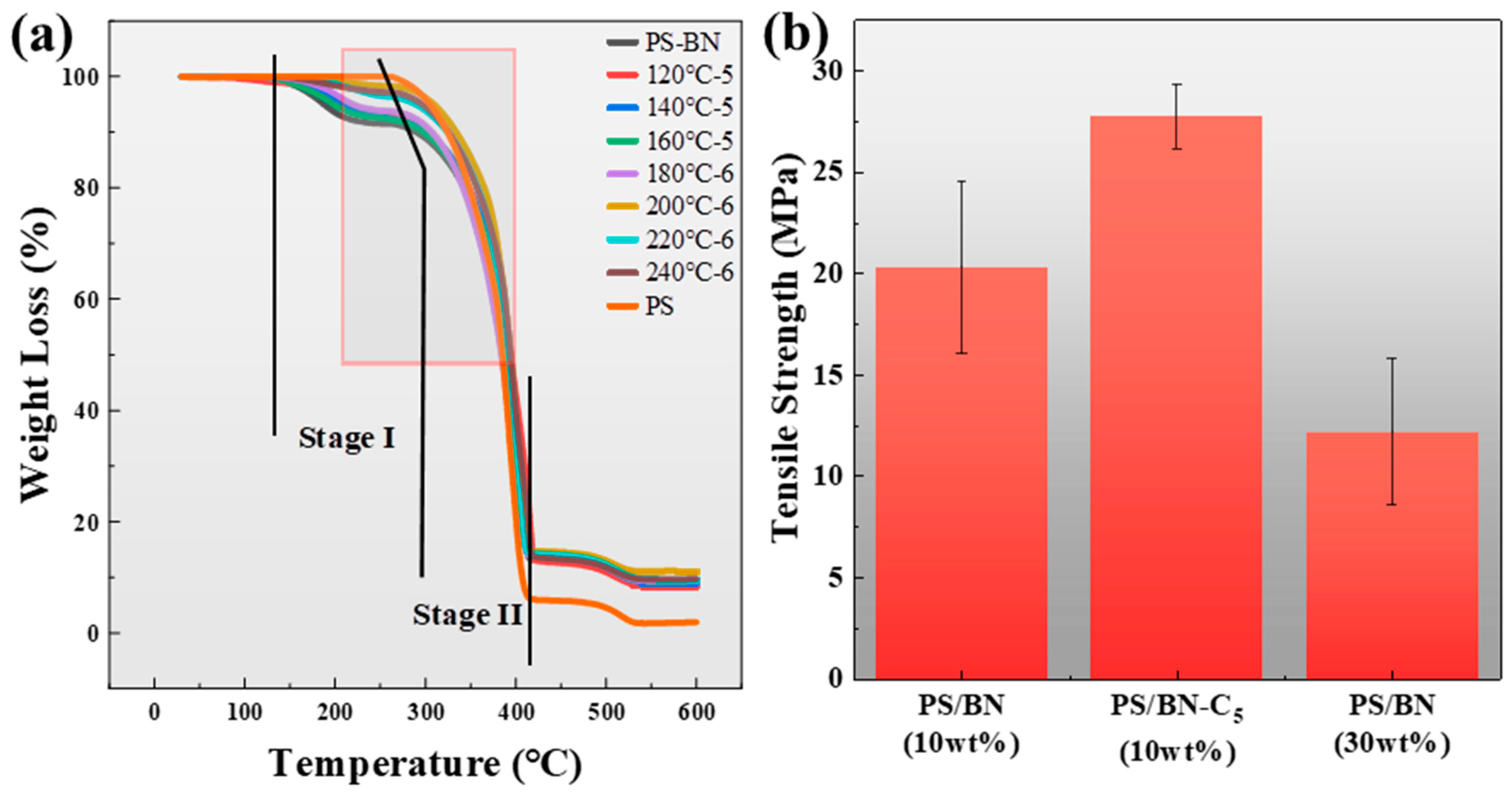 Polymers 16 01169 g002