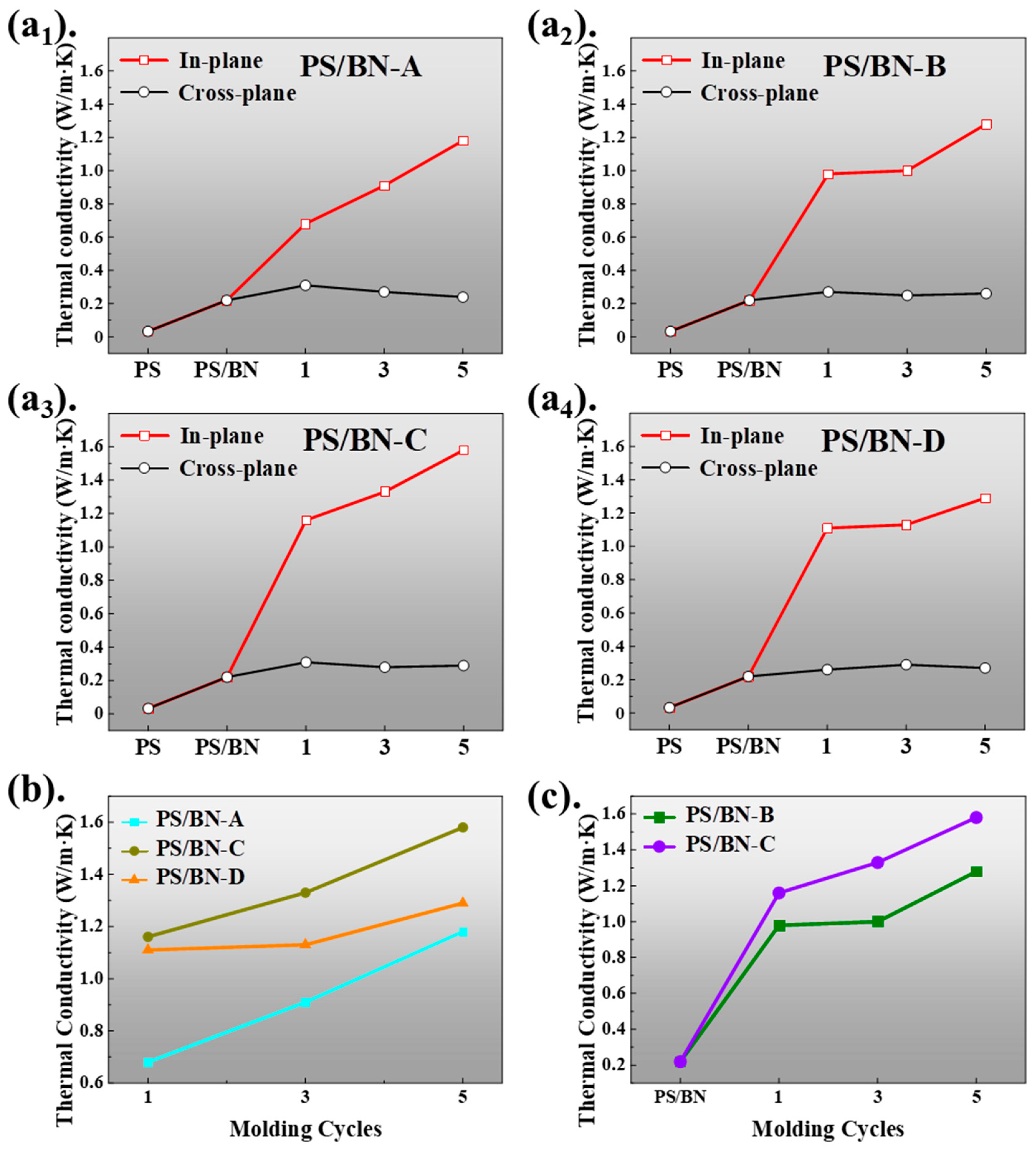 Polymers 16 01169 g005