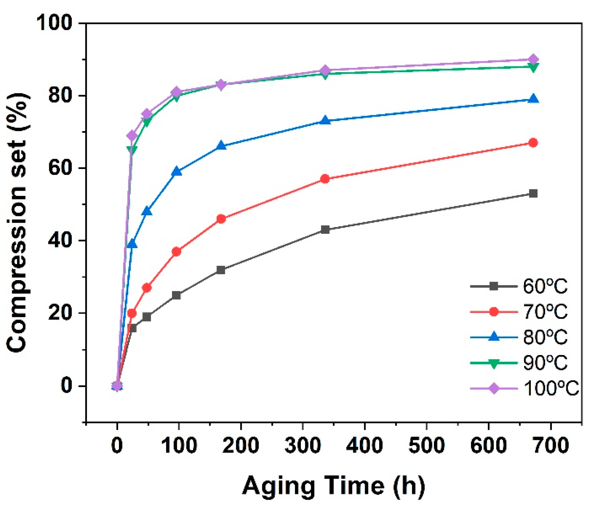 Polymers 16 01186 g006