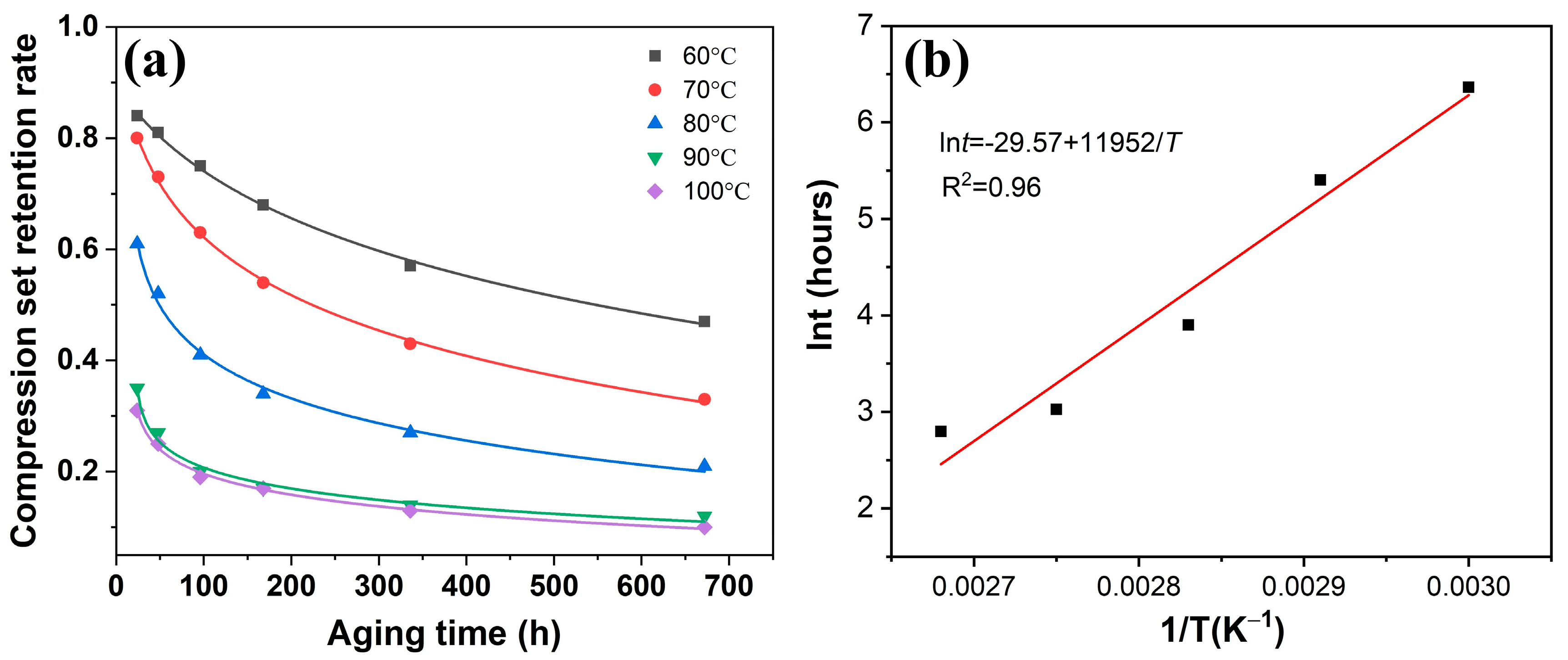 Polymers 16 01186 g008