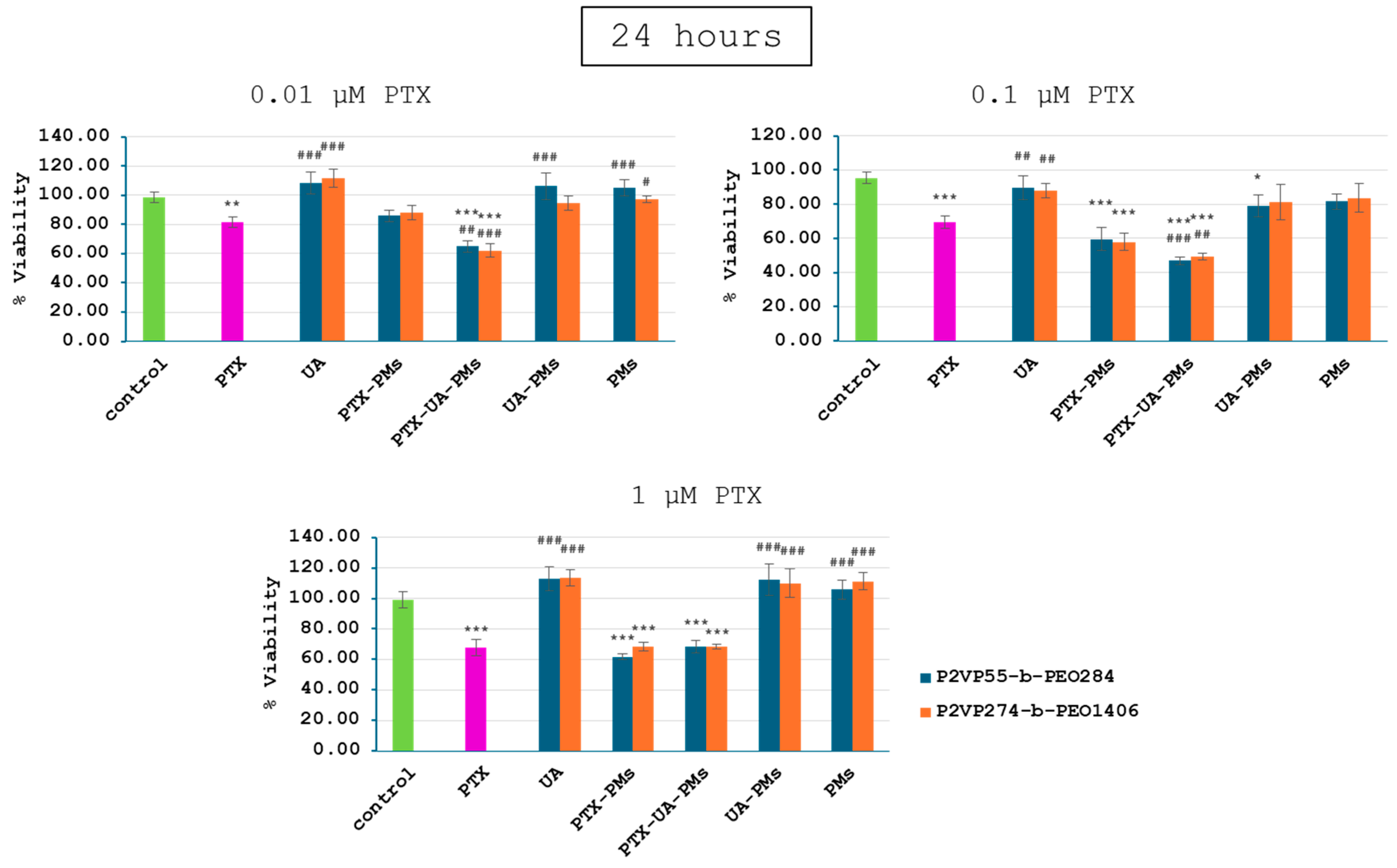 Polymers 16 01189 g004