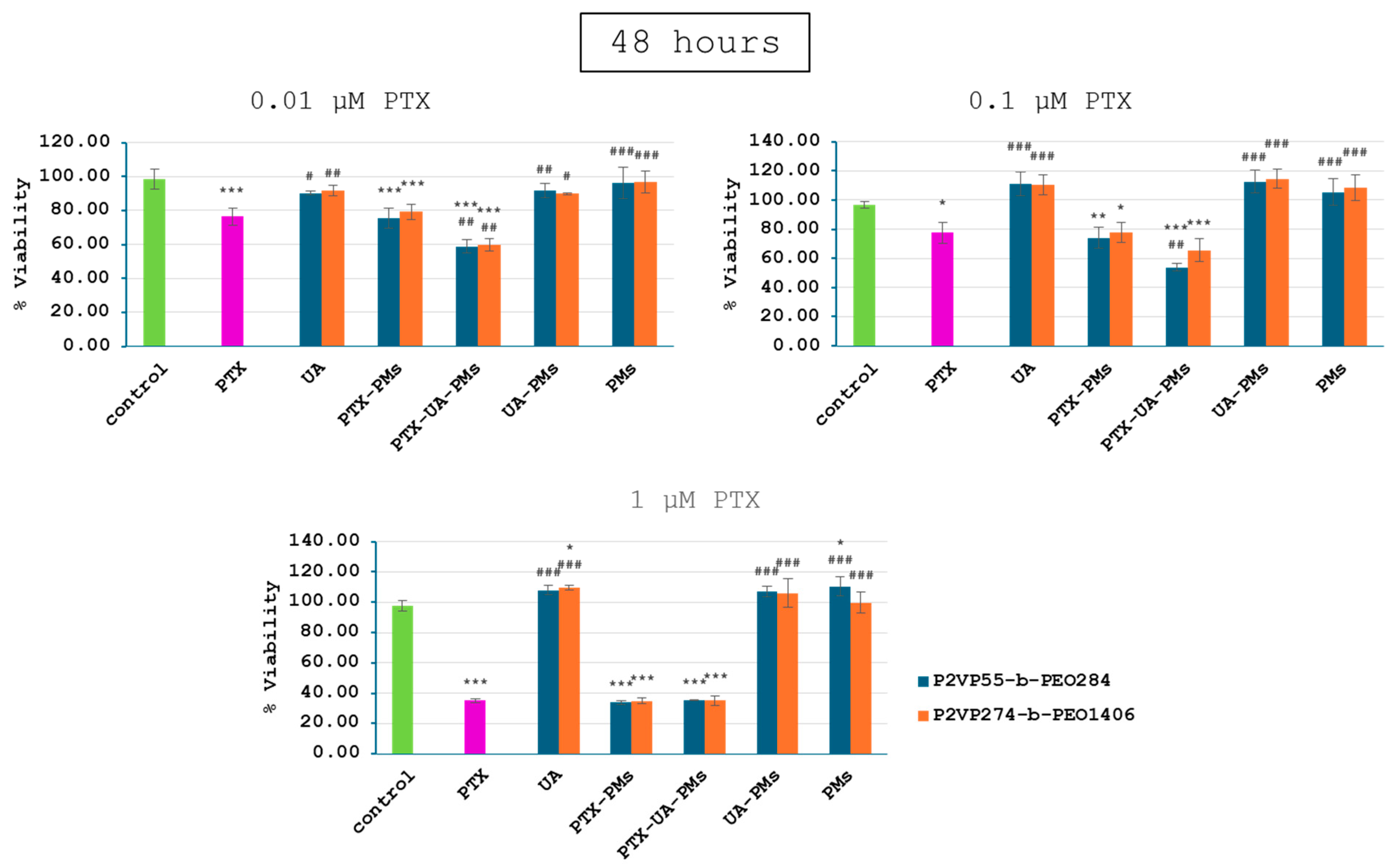 Polymers 16 01189 g005