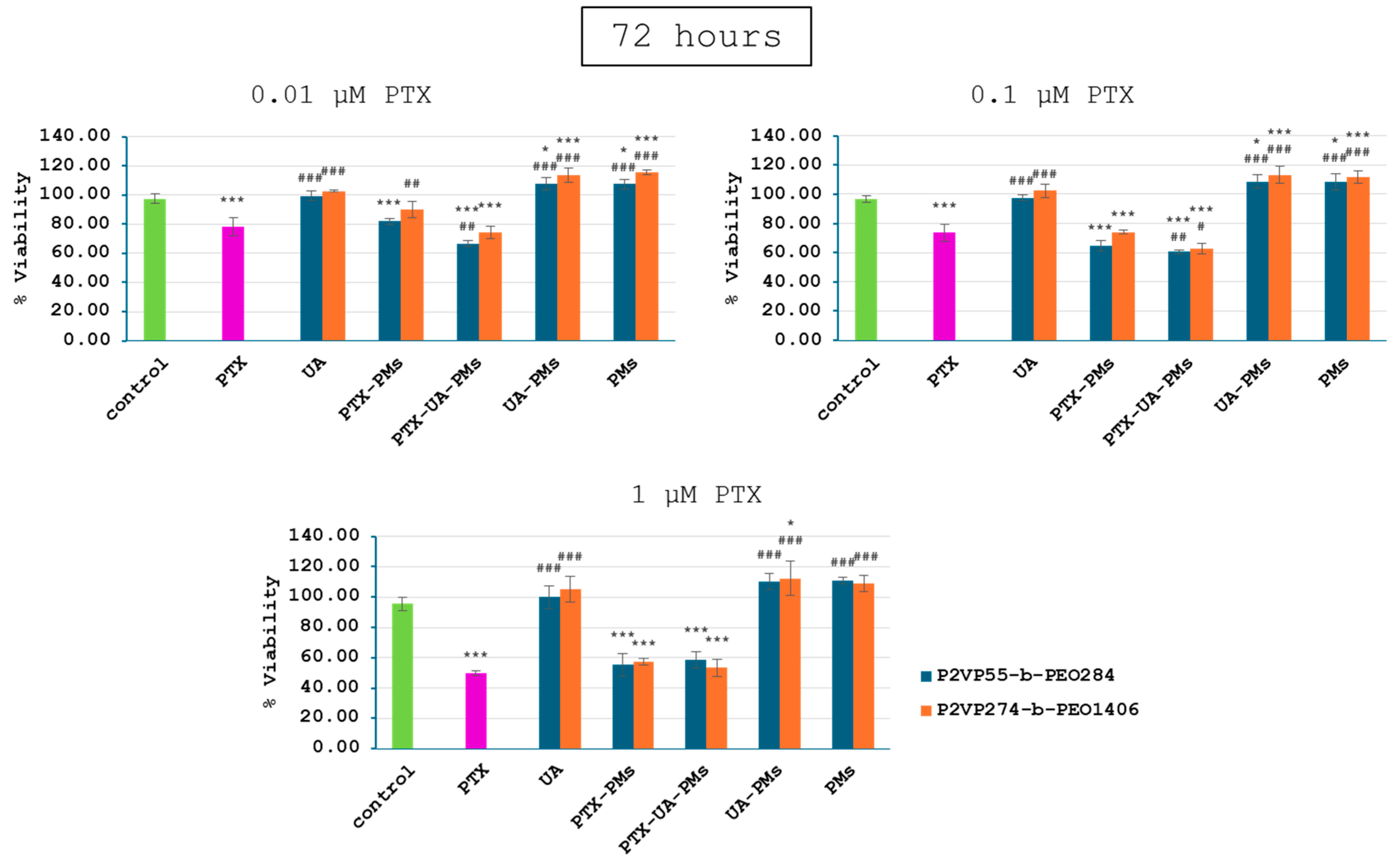 Polymers 16 01189 g006