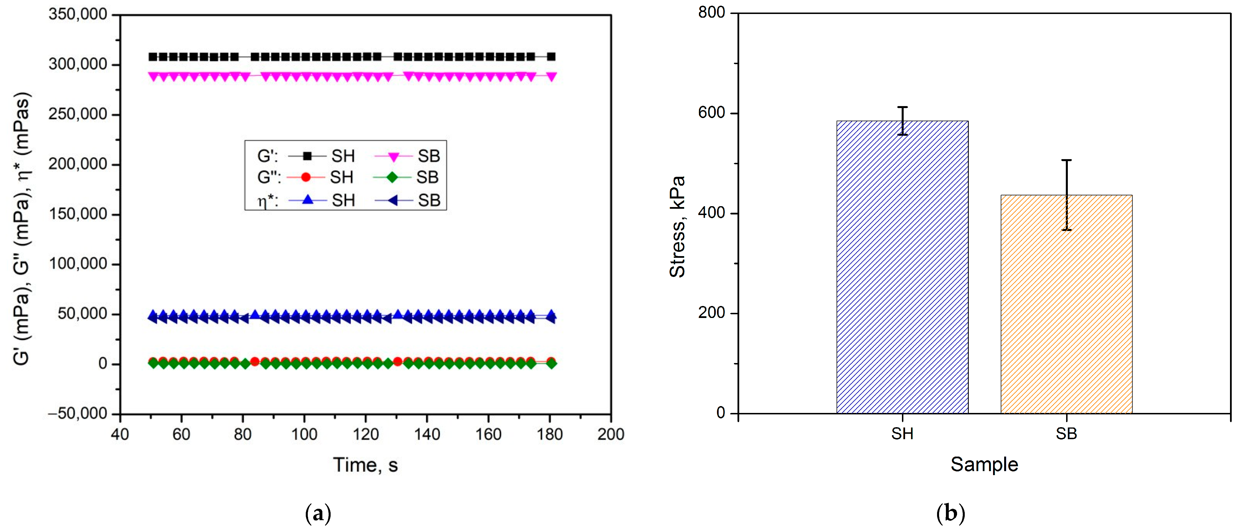 Polymers 16 01195 g006