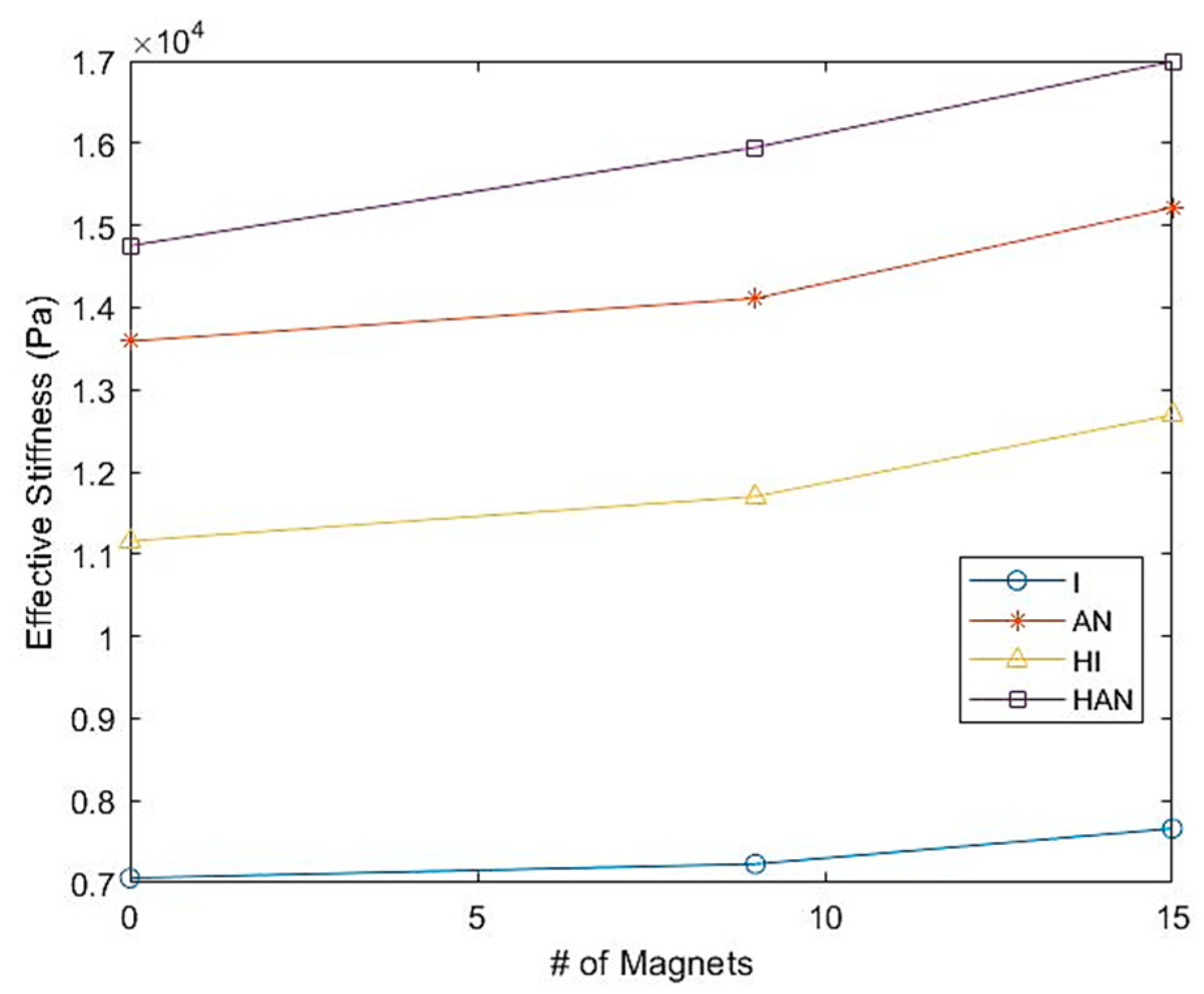 Polymers 16 01215 g007