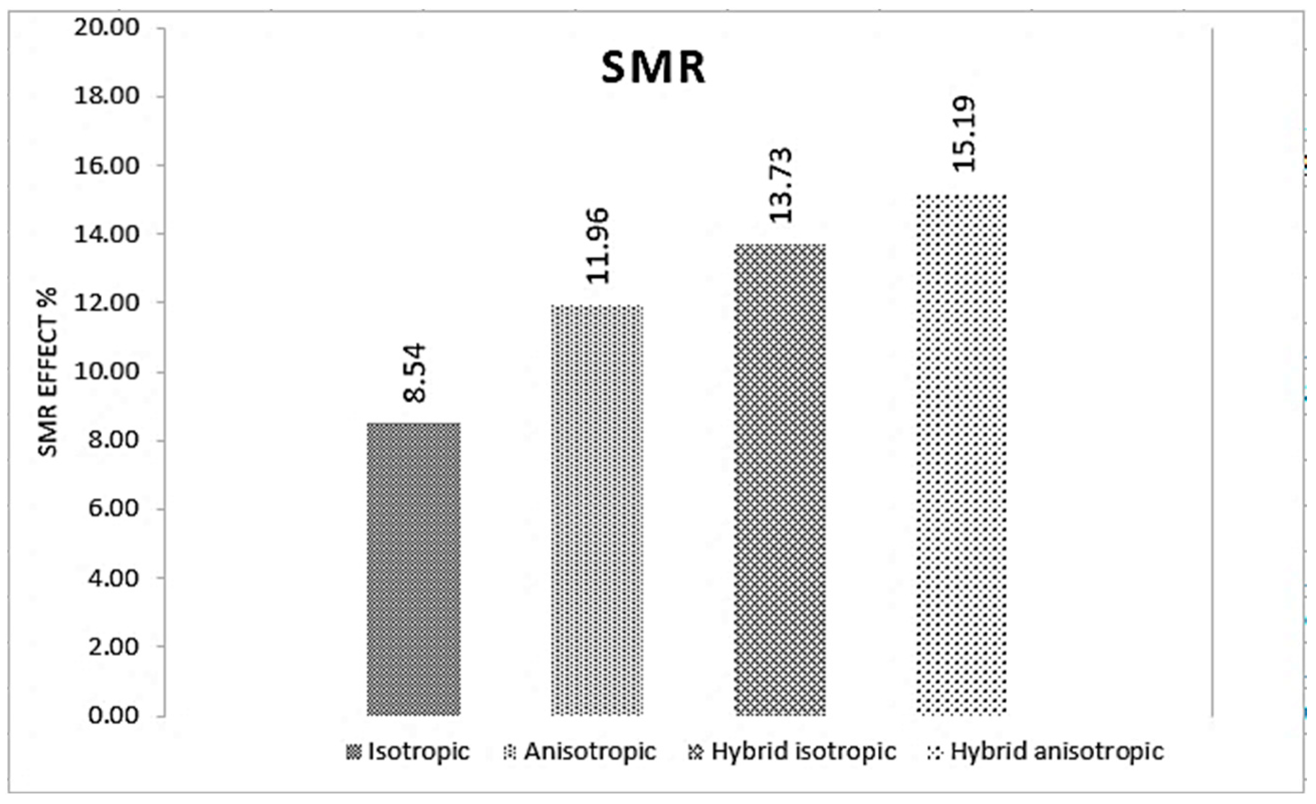 Polymers 16 01215 g008