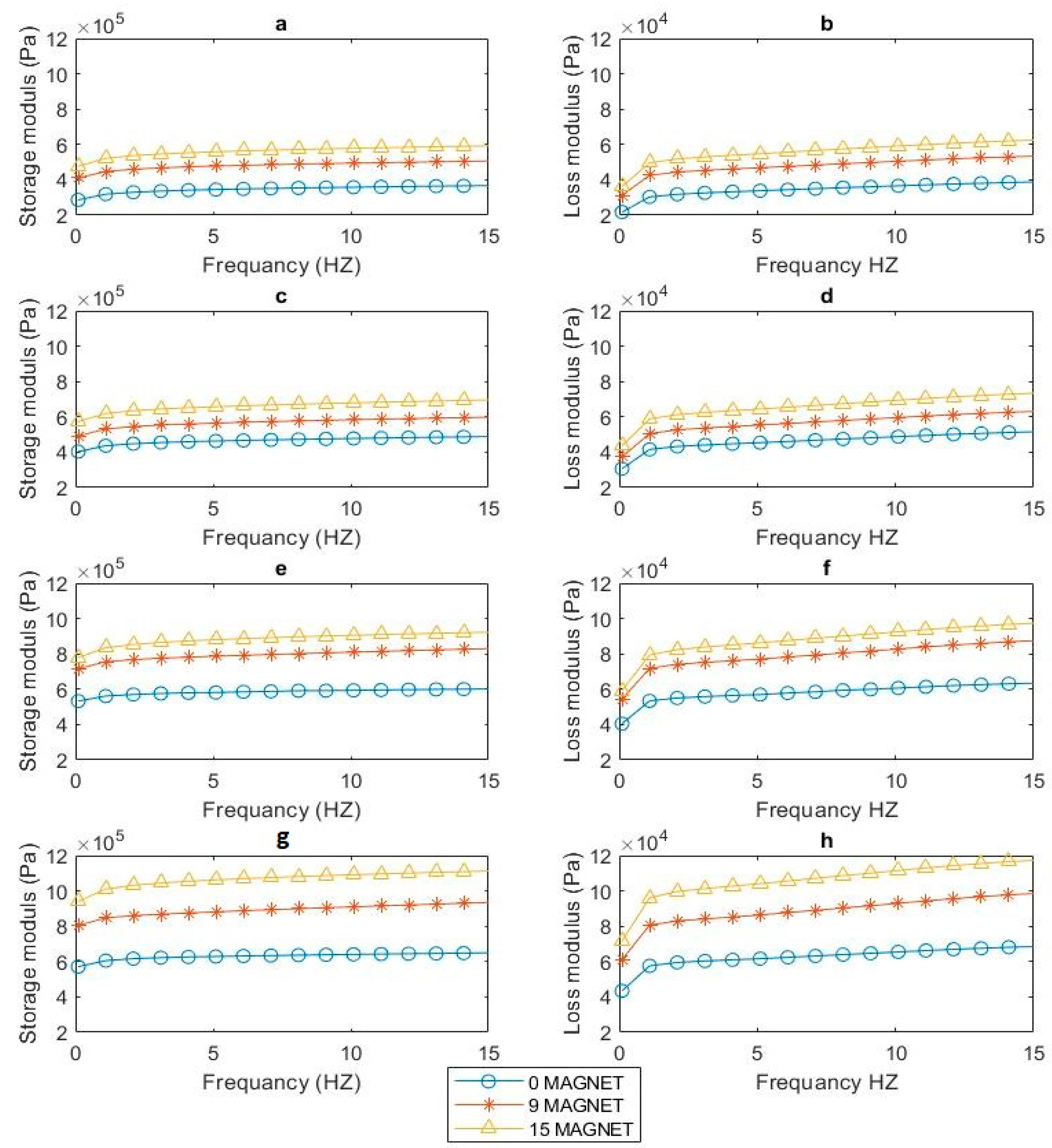 Polymers 16 01215 g010