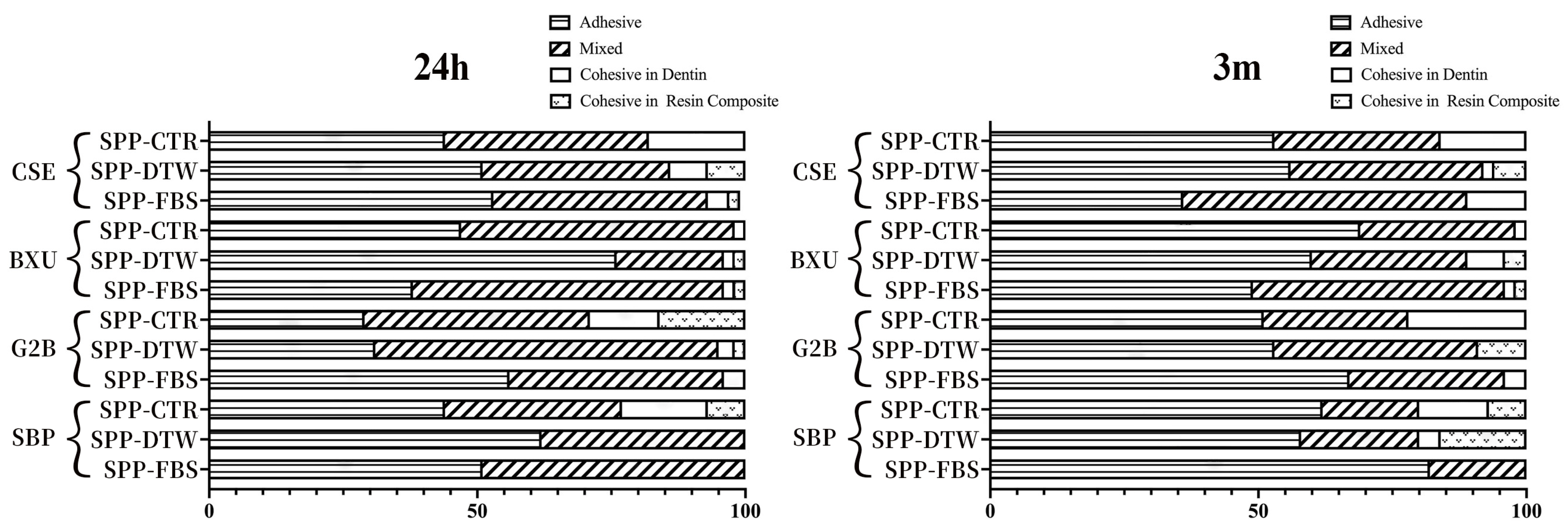 Polymers 16 01219 g001
