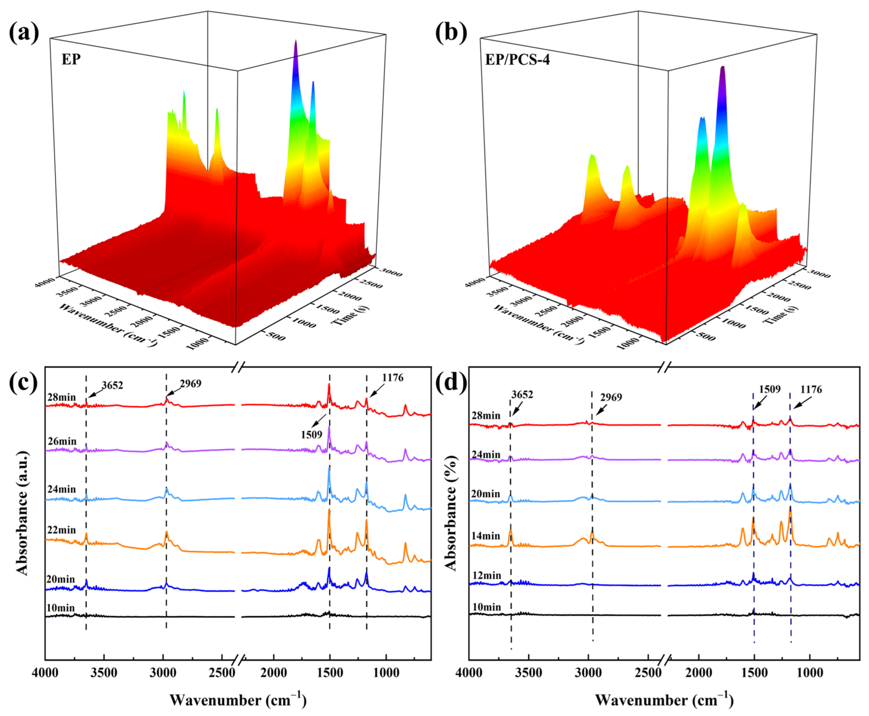 Polymers 16 01224 g008