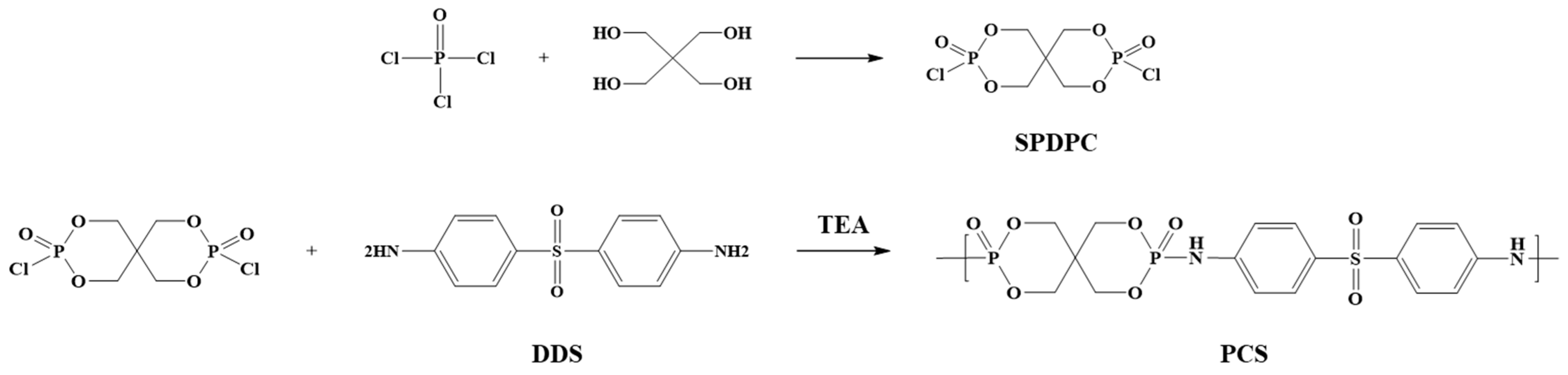 Polymers 16 01224 sch001