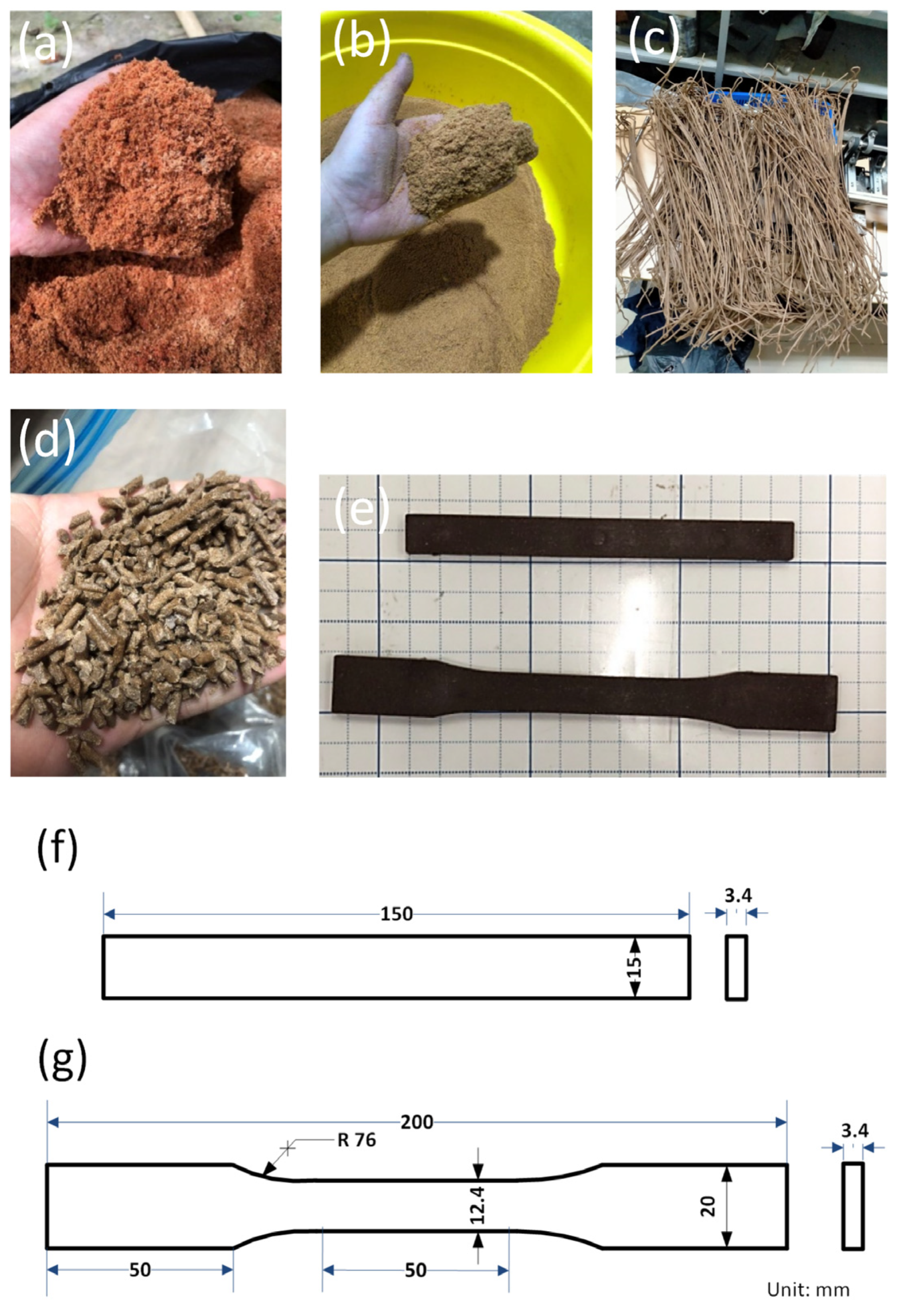 Polymers 16 01225 g001