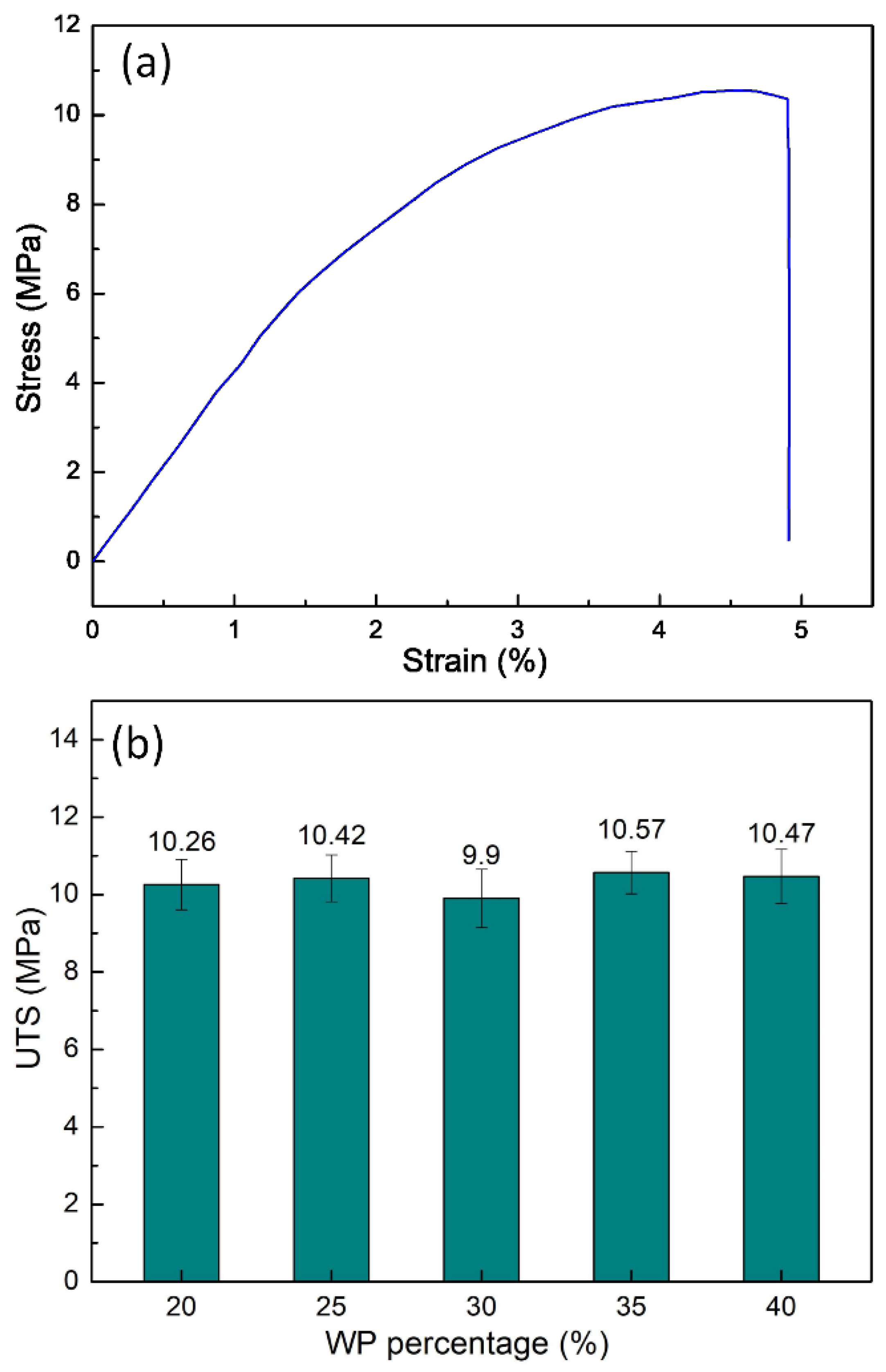 Polymers 16 01225 g002