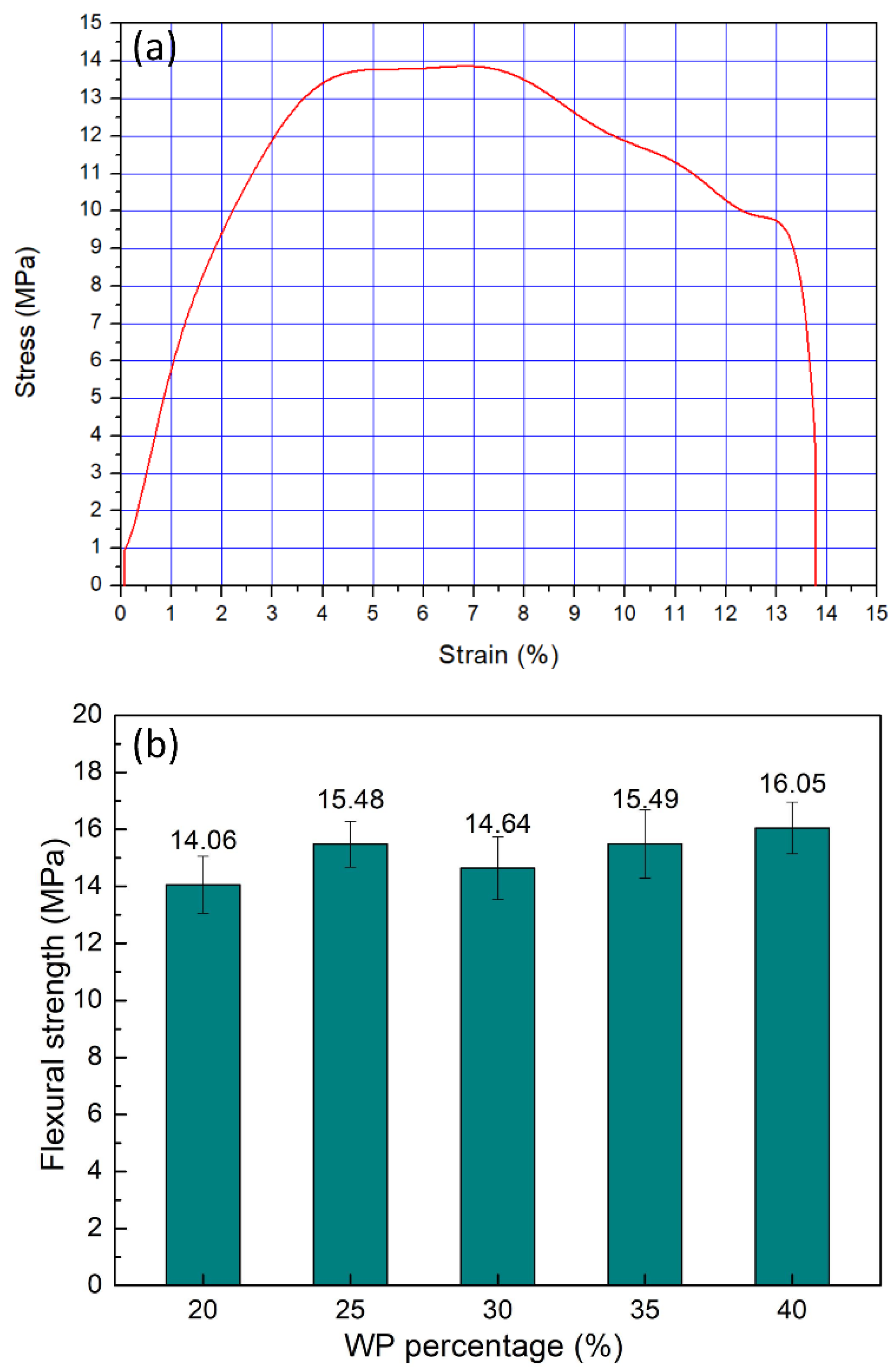 Polymers 16 01225 g006