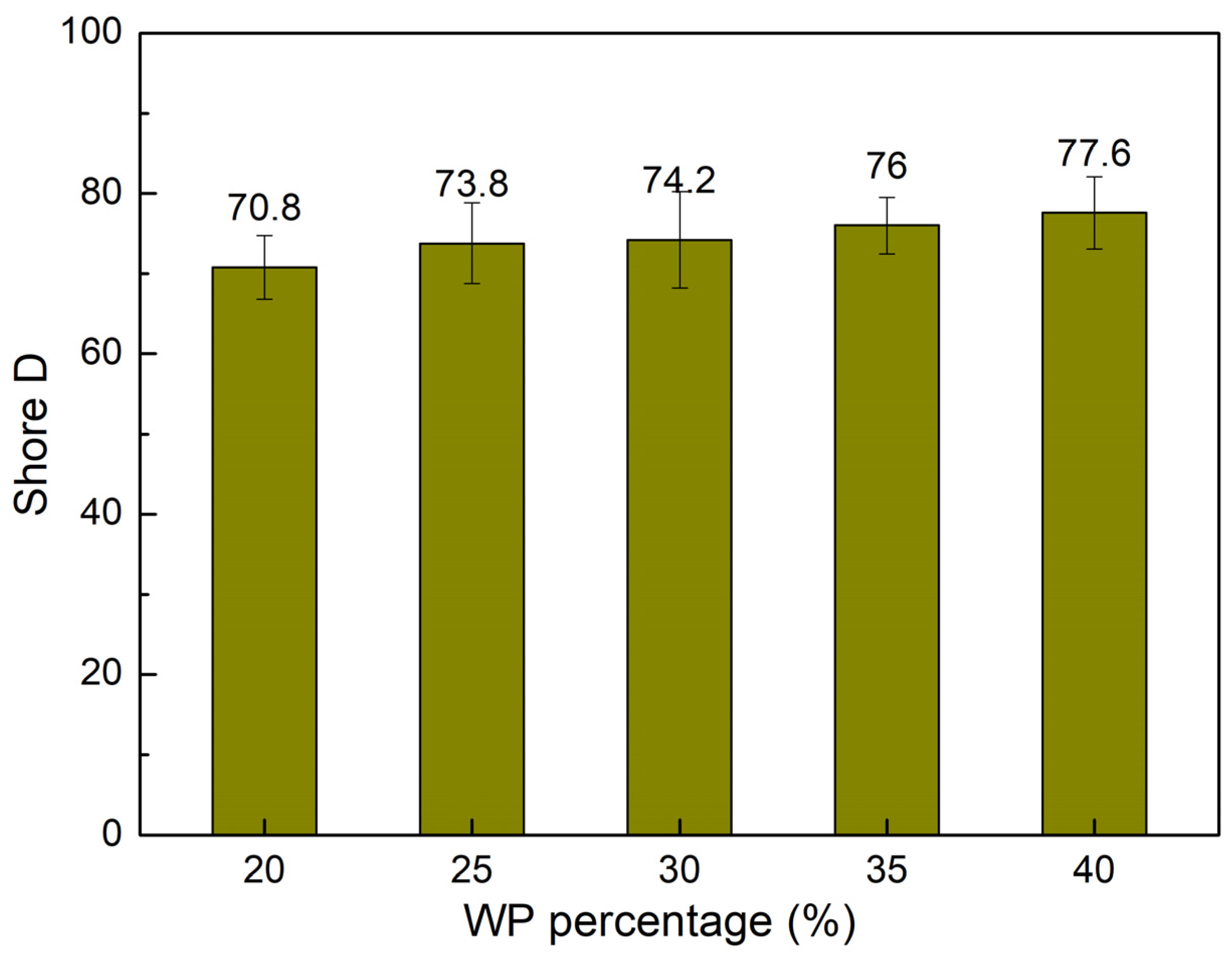 Polymers 16 01225 g009