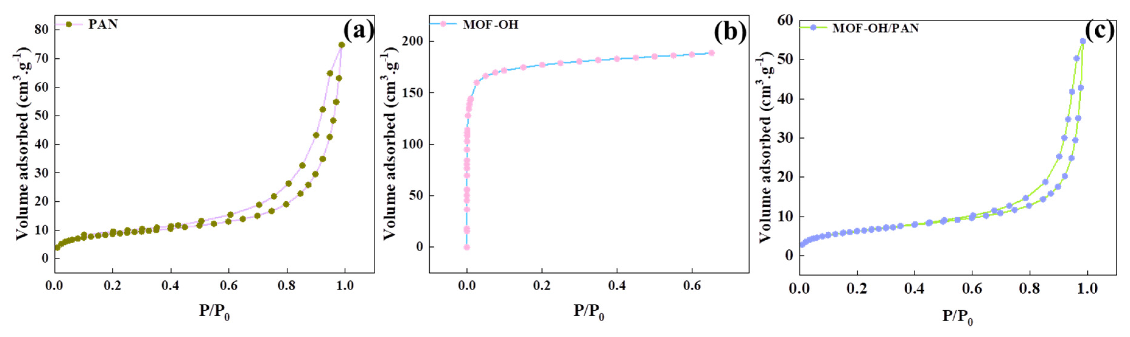 Polymers 16 01239 g004