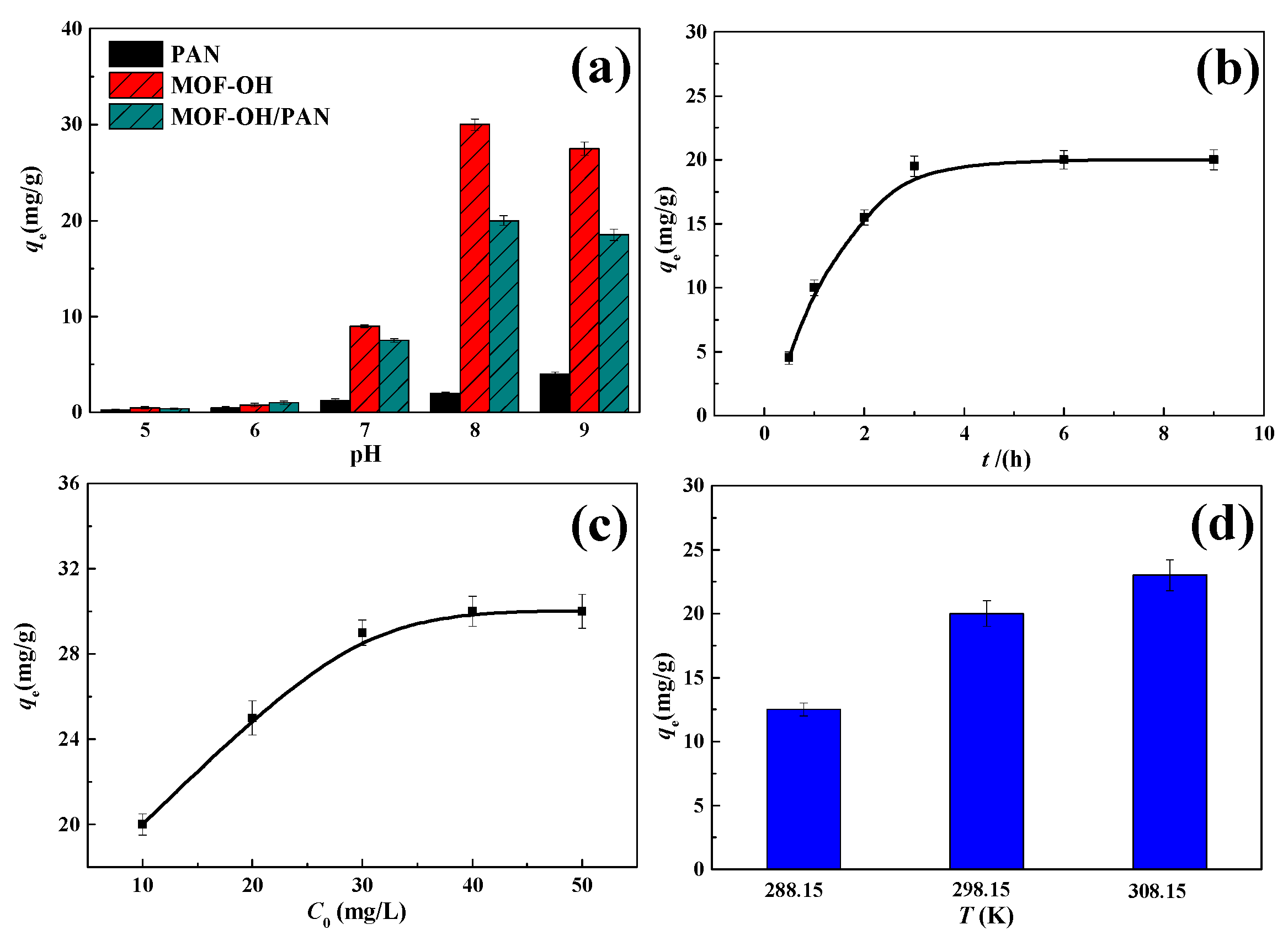 Polymers 16 01239 g005