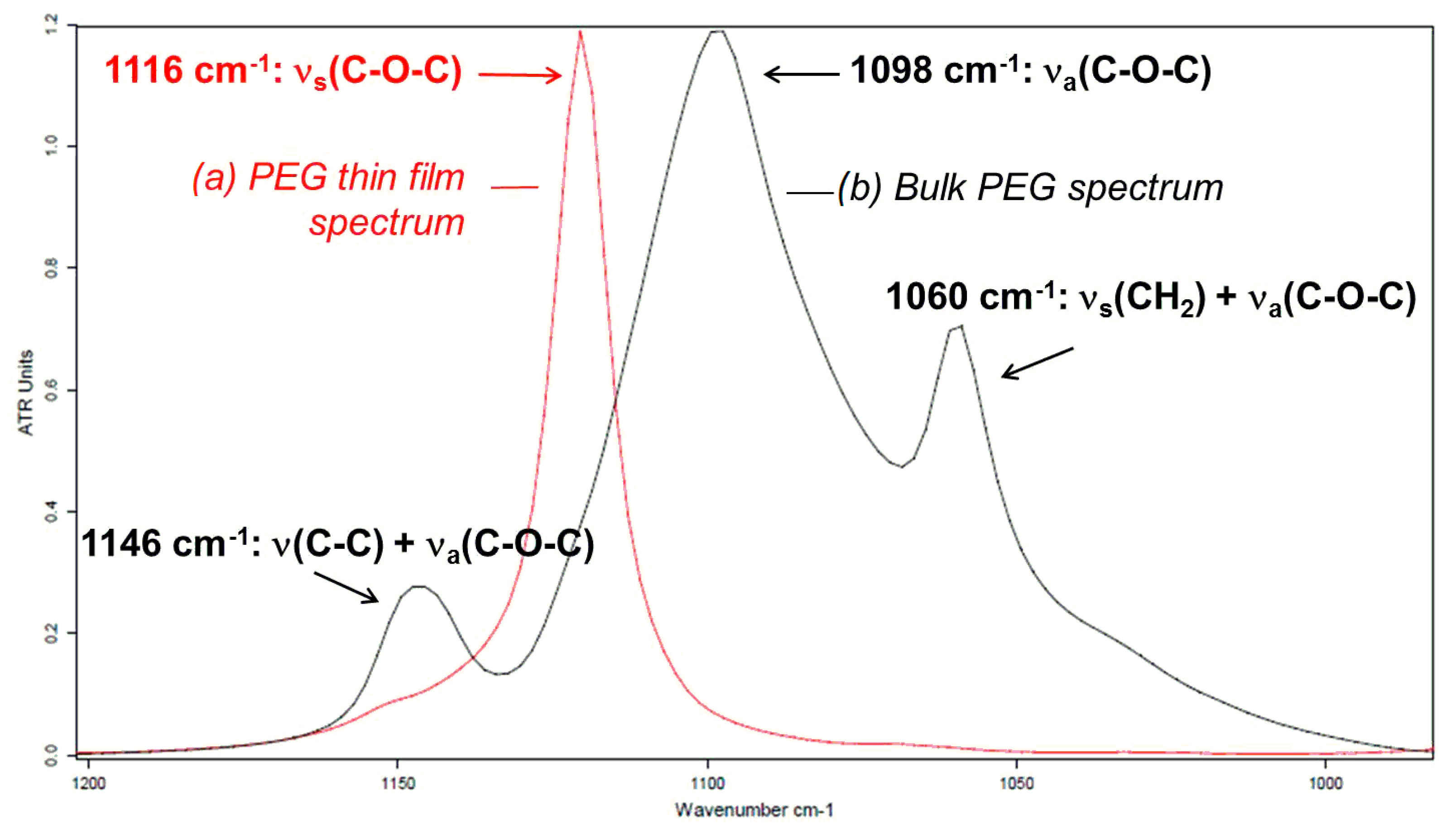 Polymers 16 01244 g007