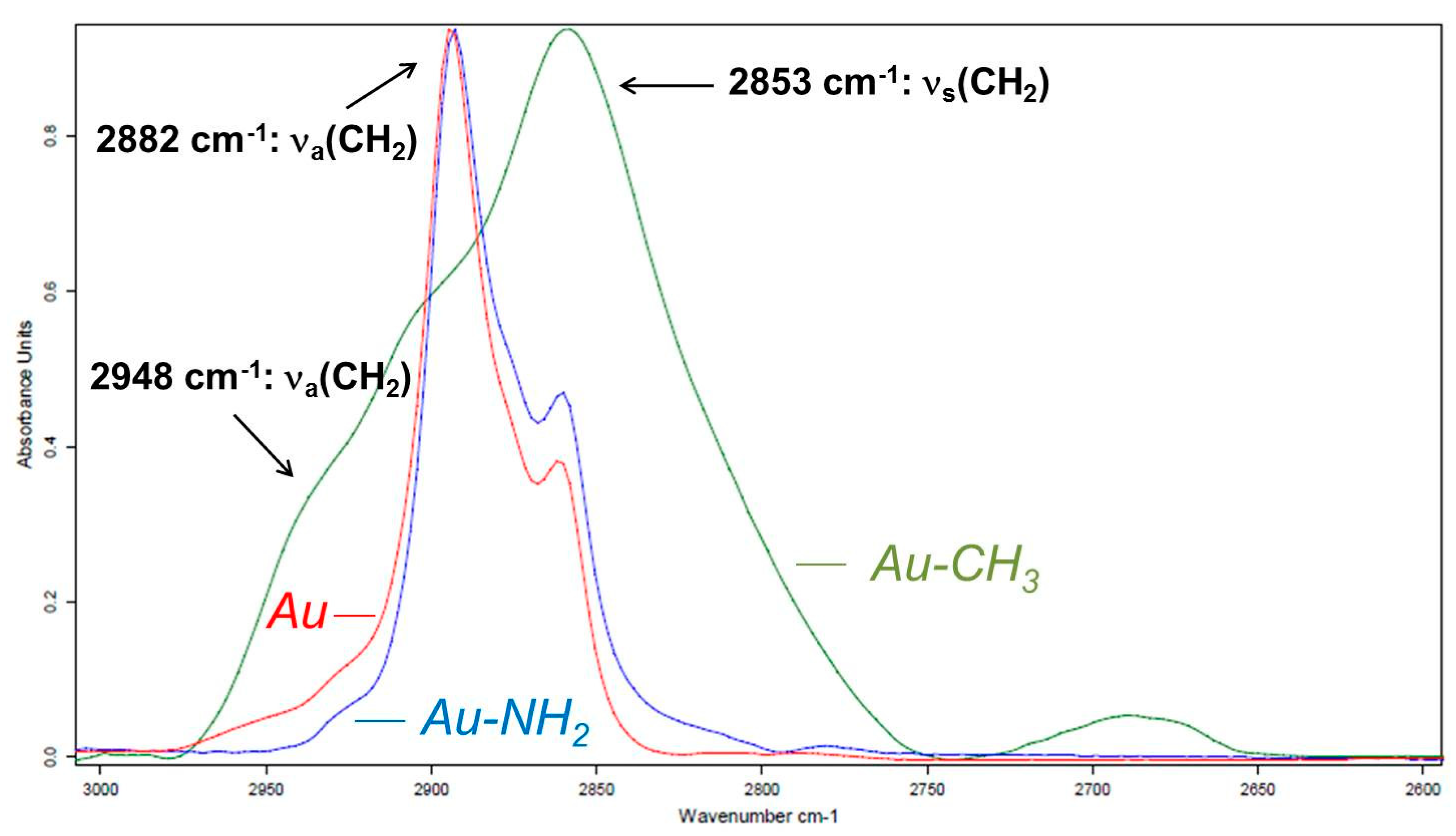 Polymers 16 01244 g009