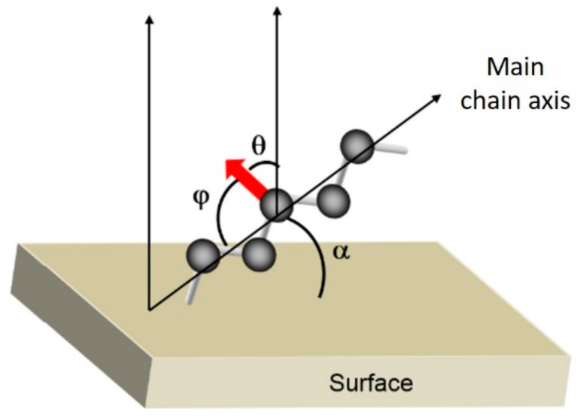 Polymers 16 01244 g010