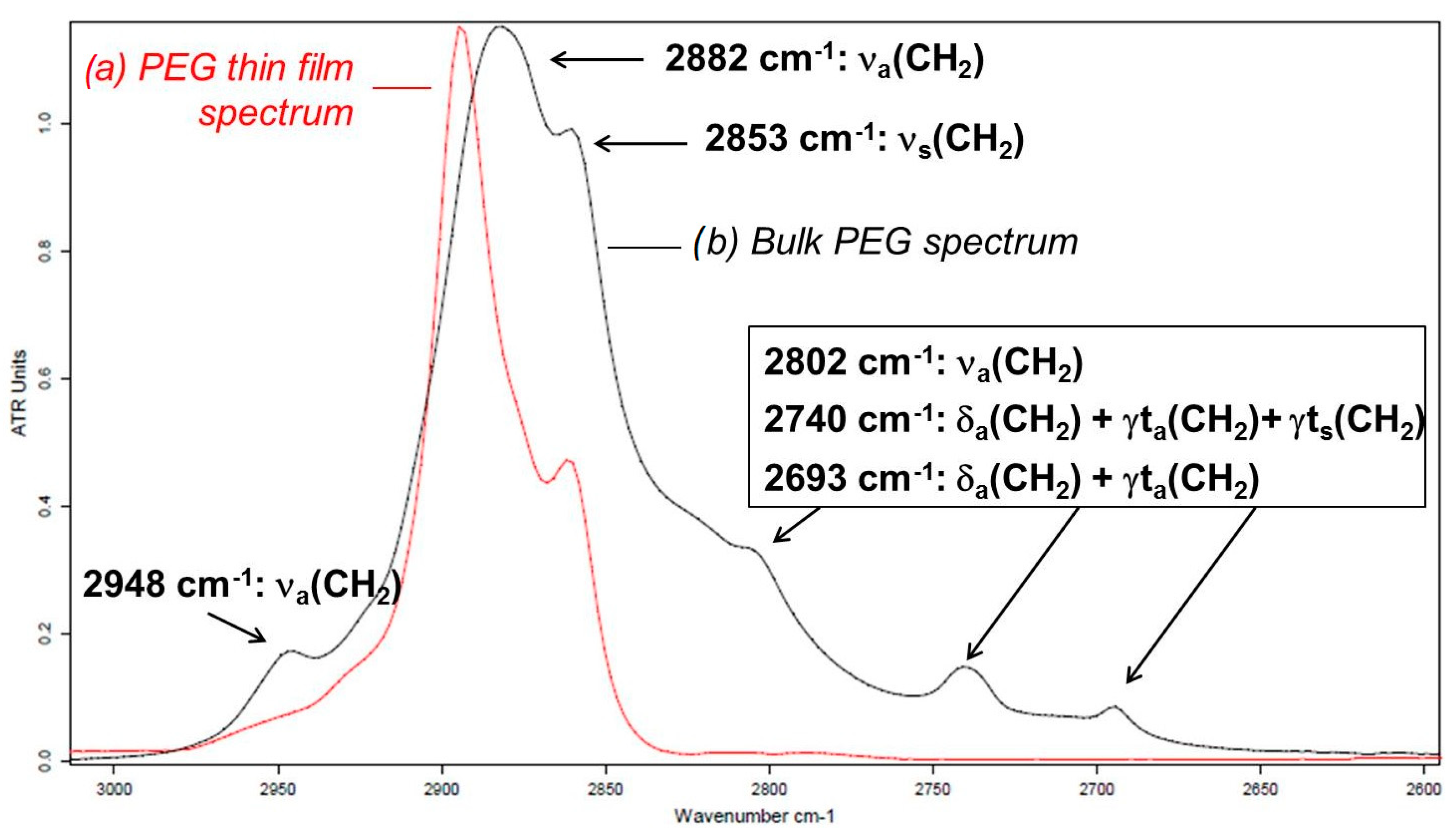 Polymers 16 01244 g011
