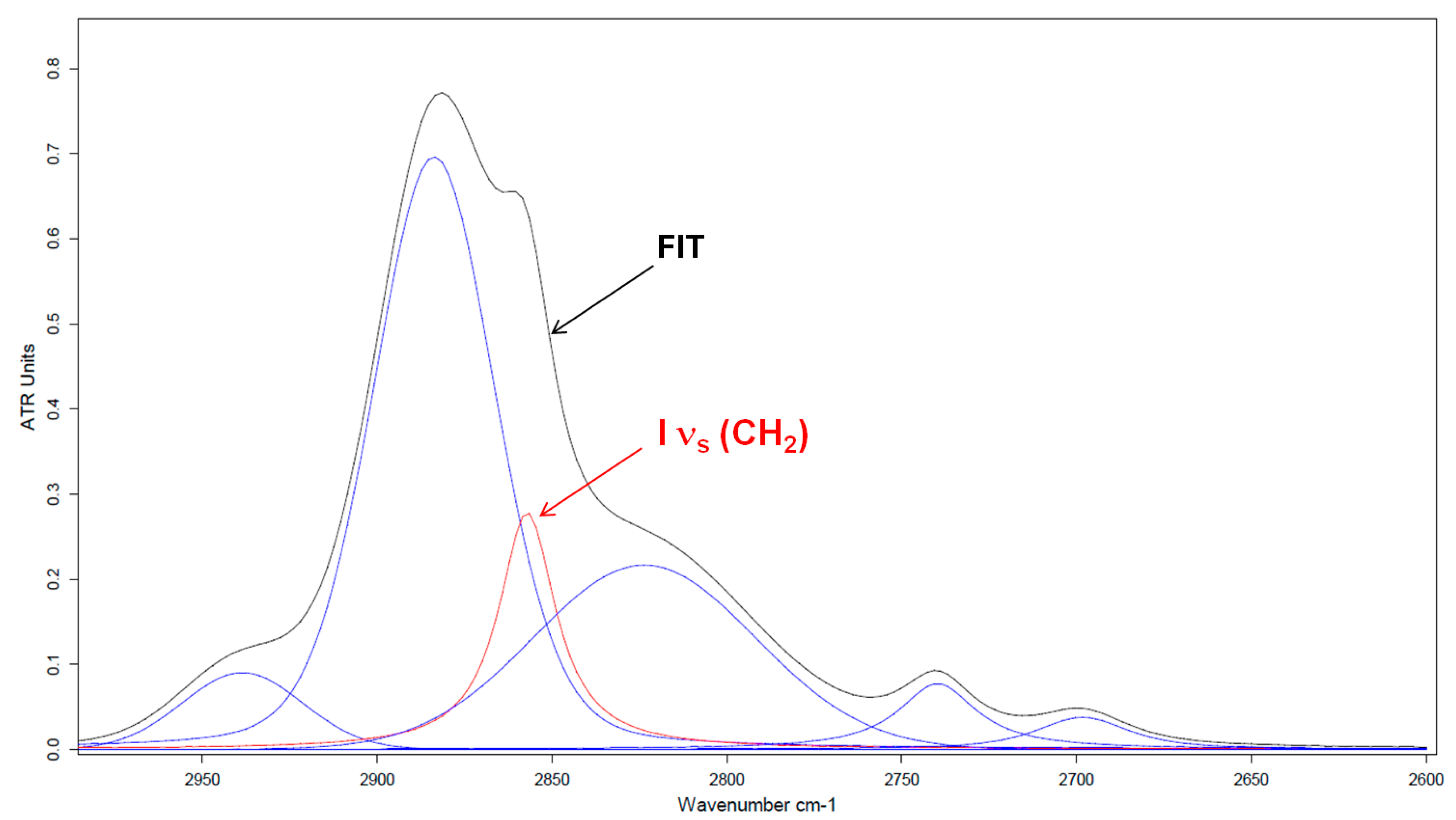 Polymers 16 01244 g012
