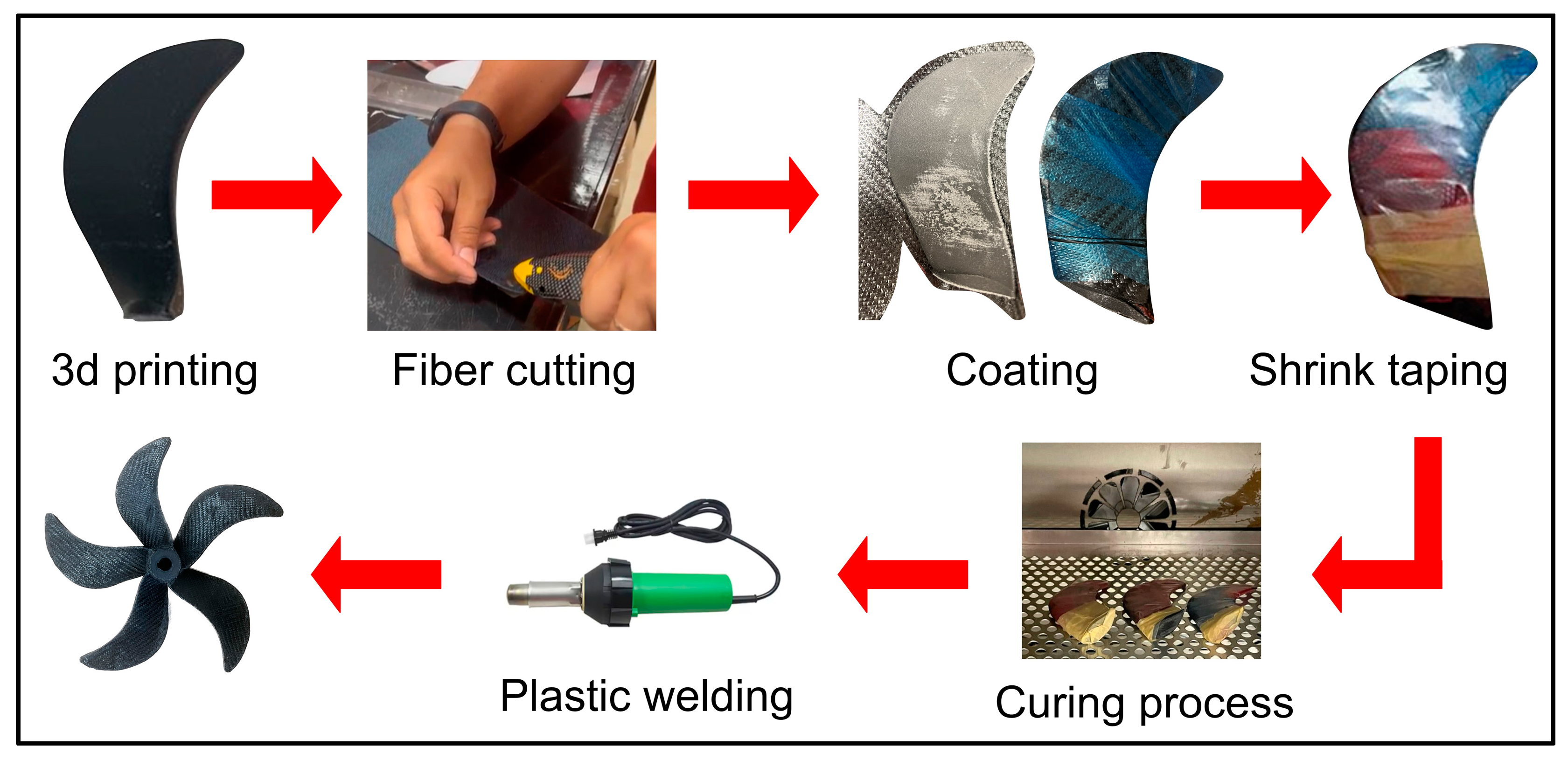 Polymers 16 01257 g002