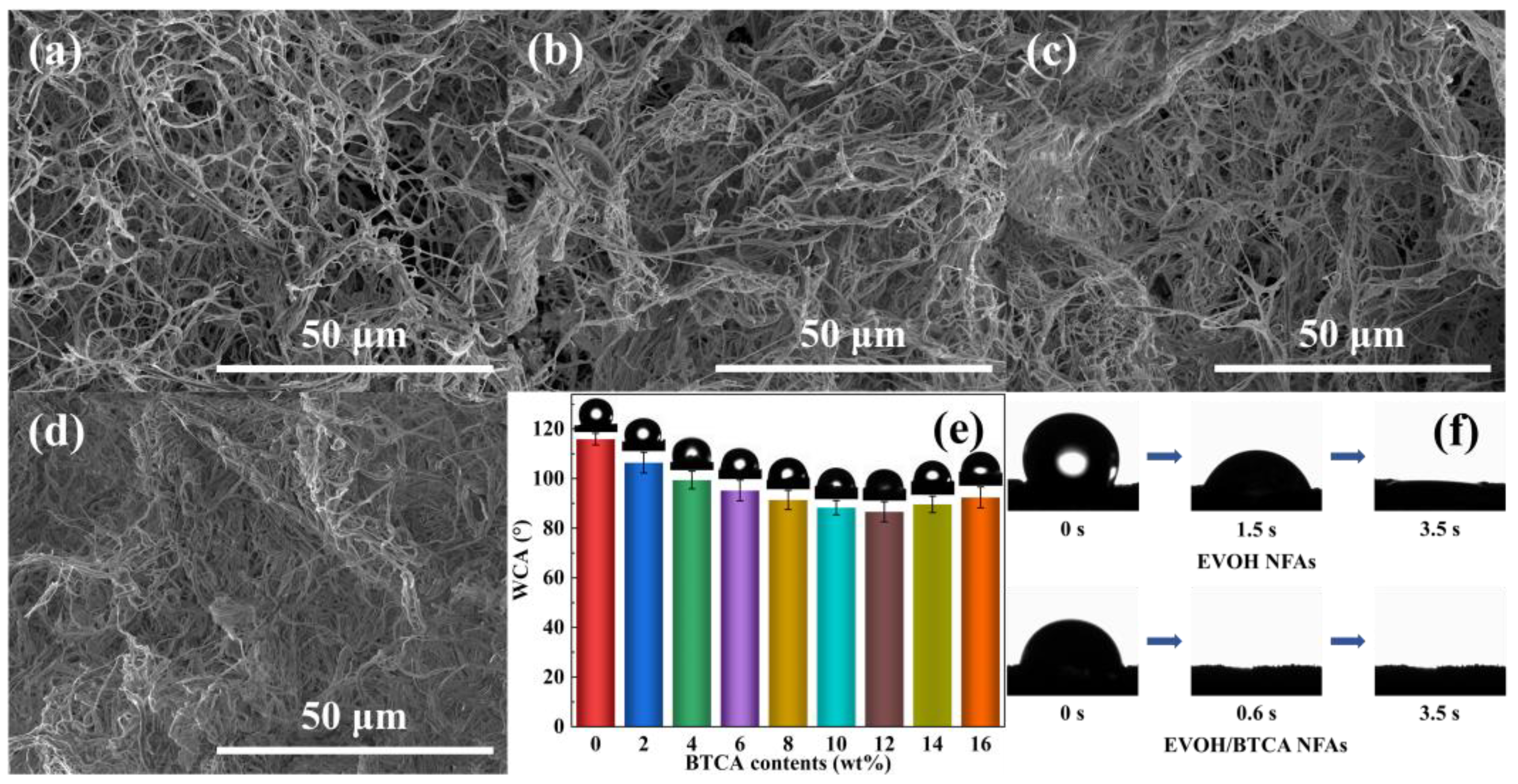 Polymers 16 01270 g002