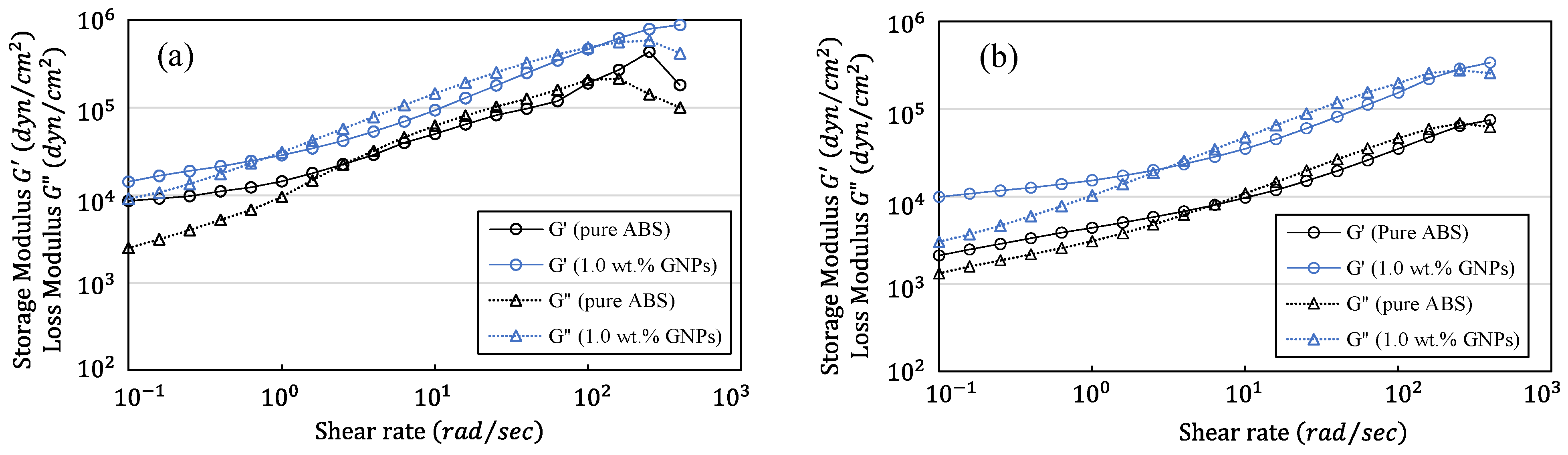 Polymers 16 01273 g007