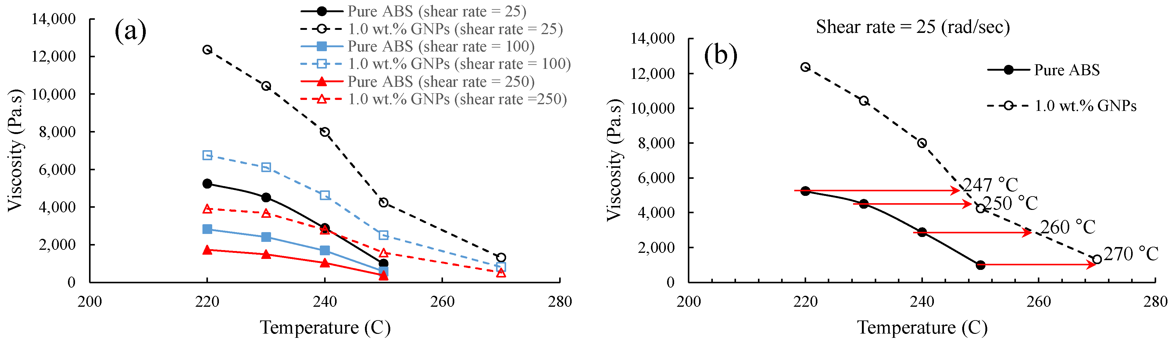 Polymers 16 01273 g009