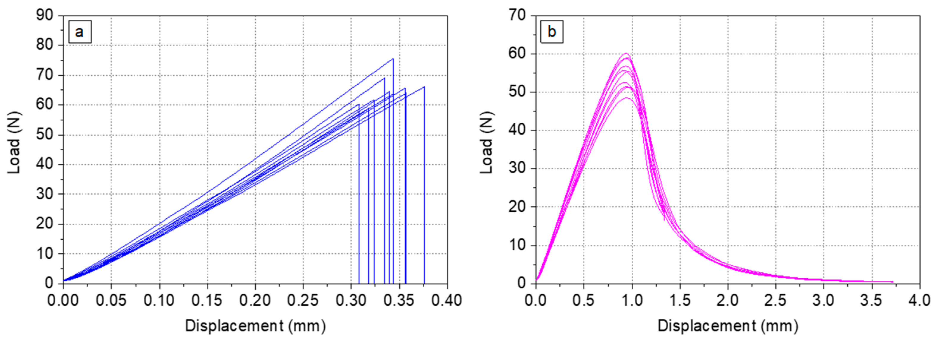 Polymers 16 01287 g002