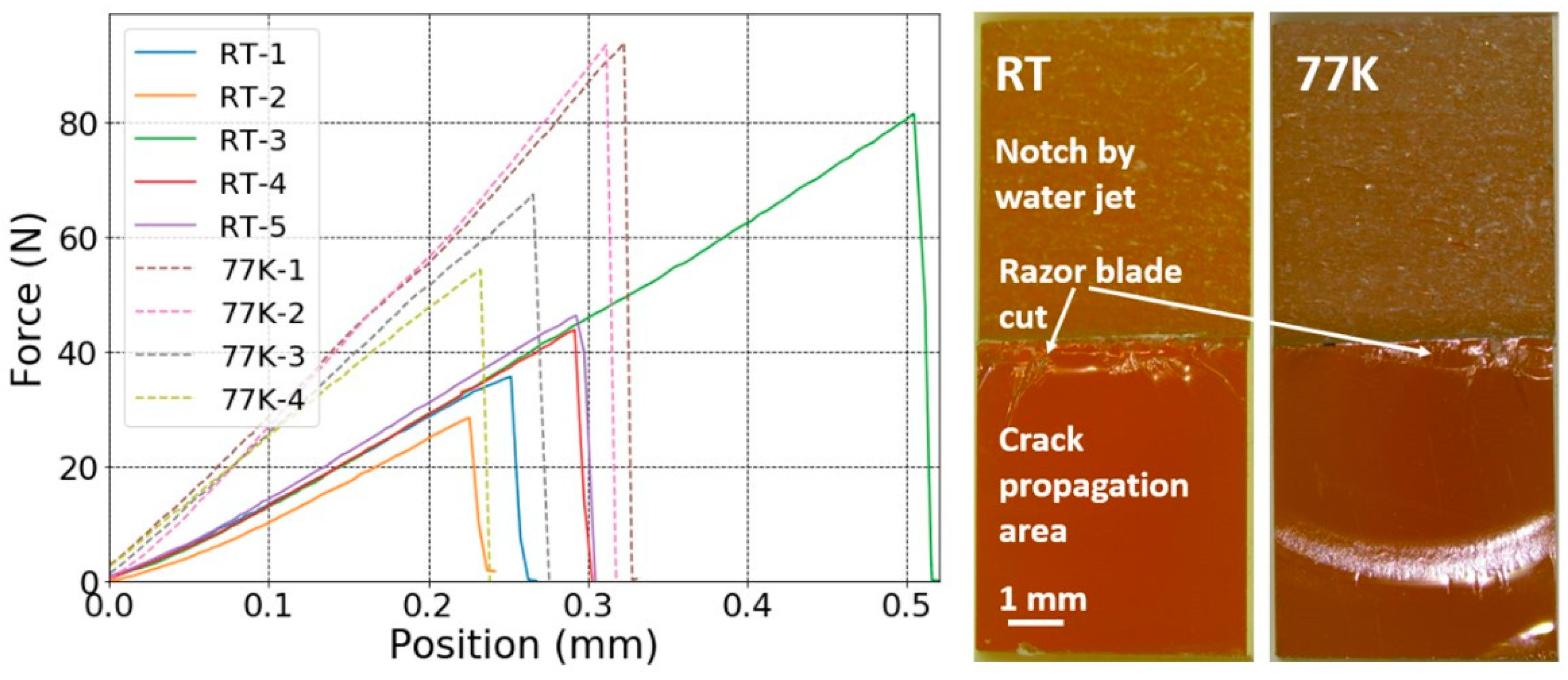 Polymers 16 01287 g004