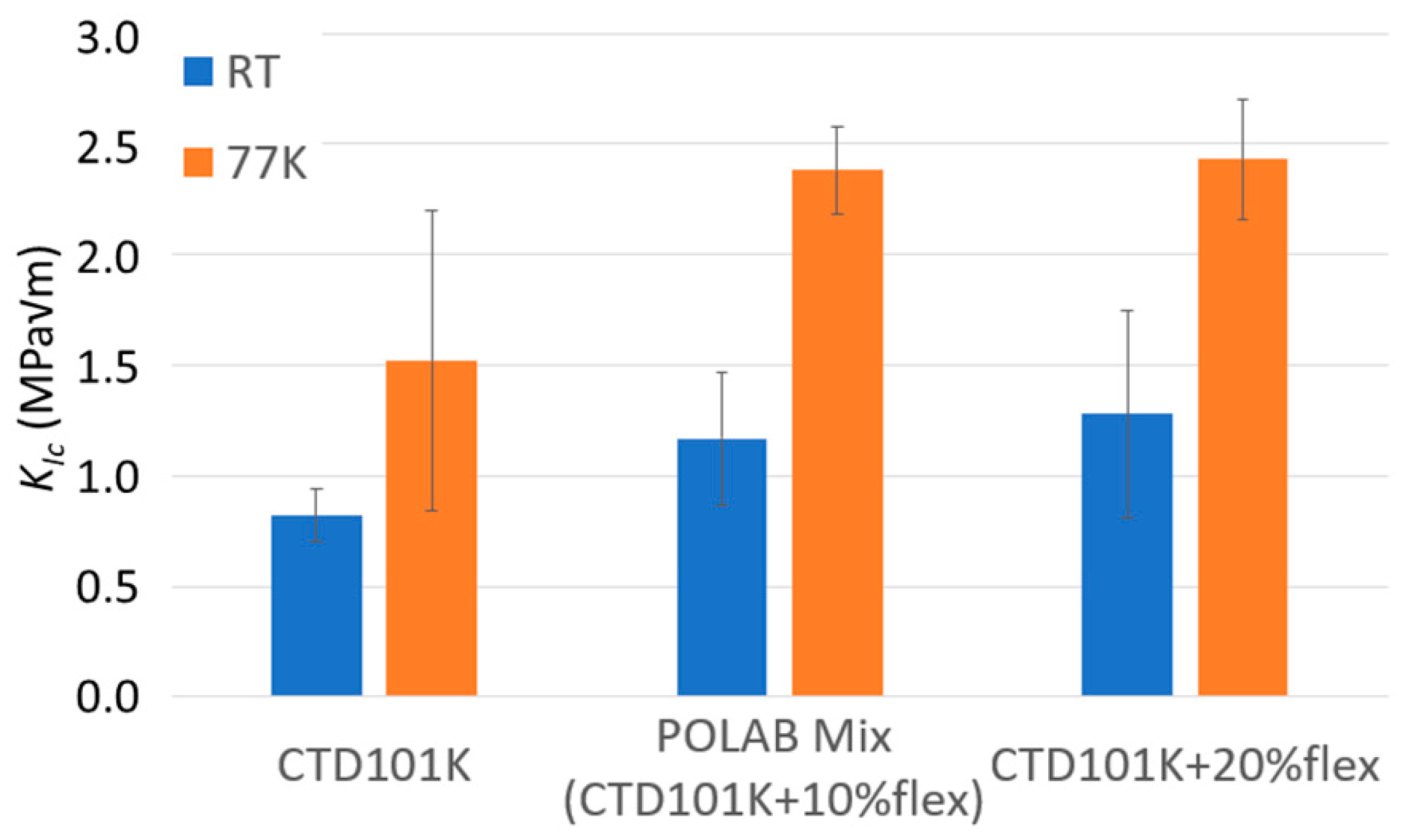 Polymers 16 01287 g005