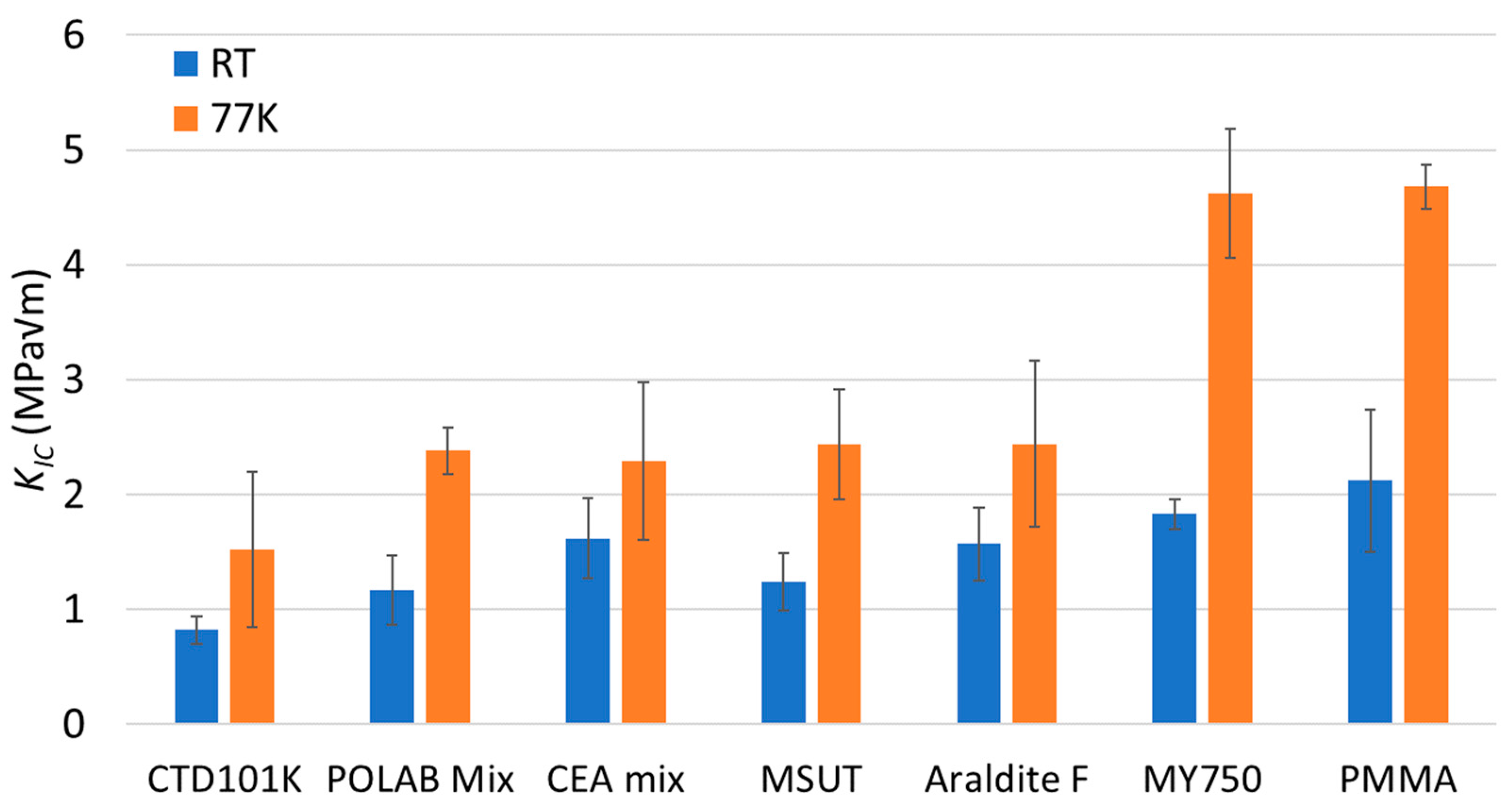 Polymers 16 01287 g006