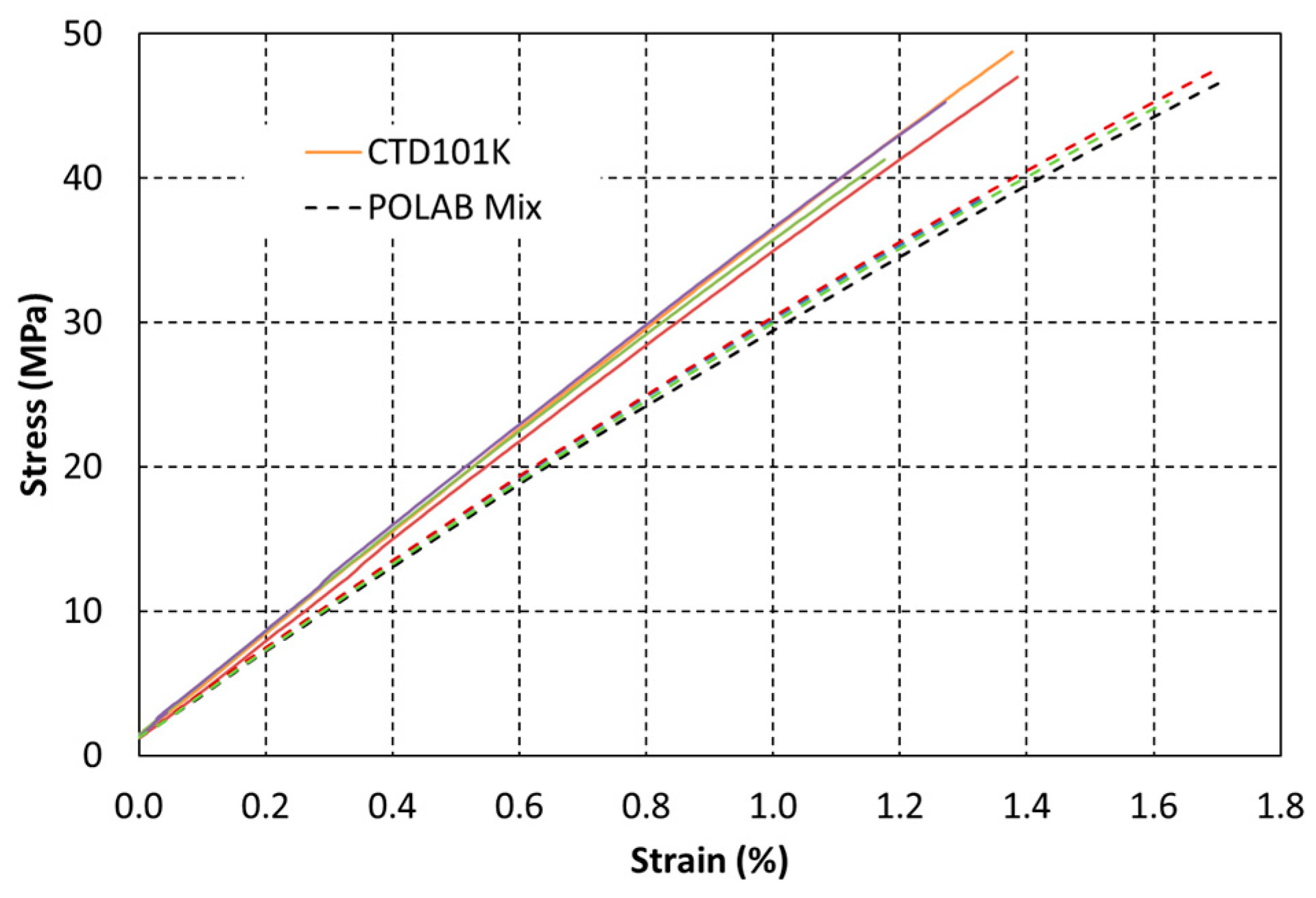 Polymers 16 01287 g009