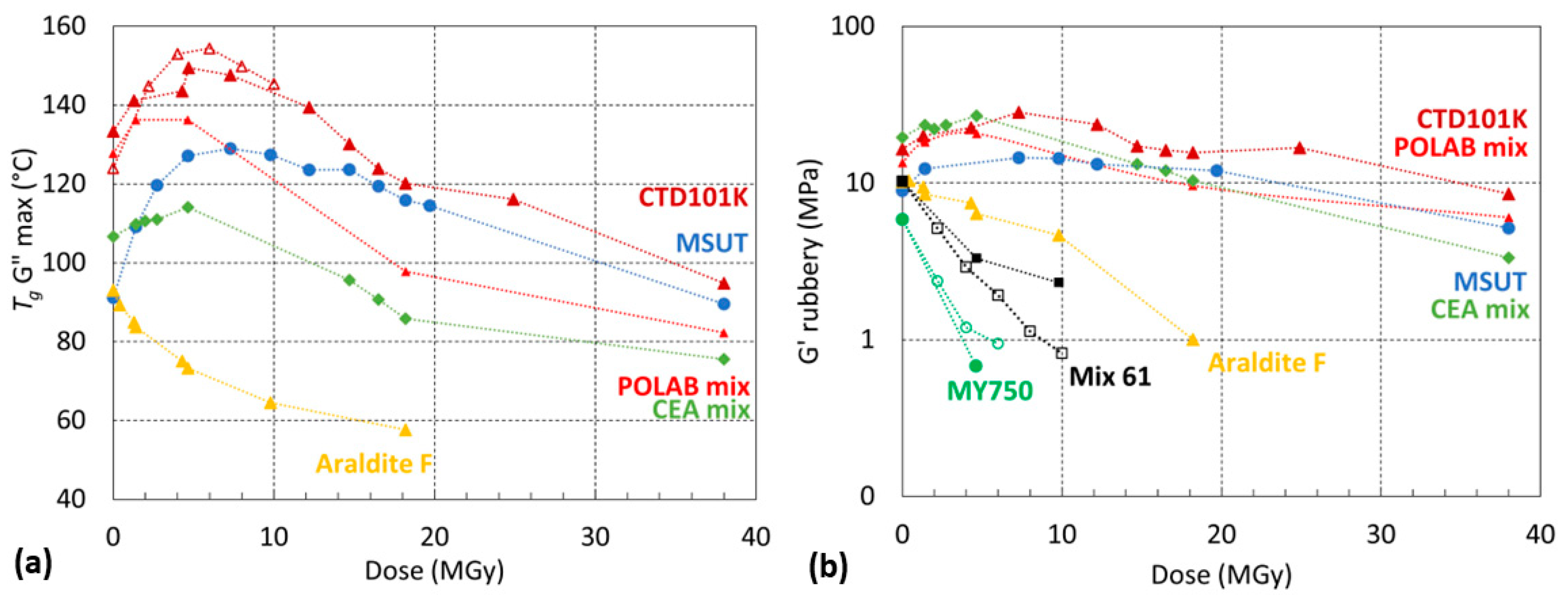 Polymers 16 01287 g013