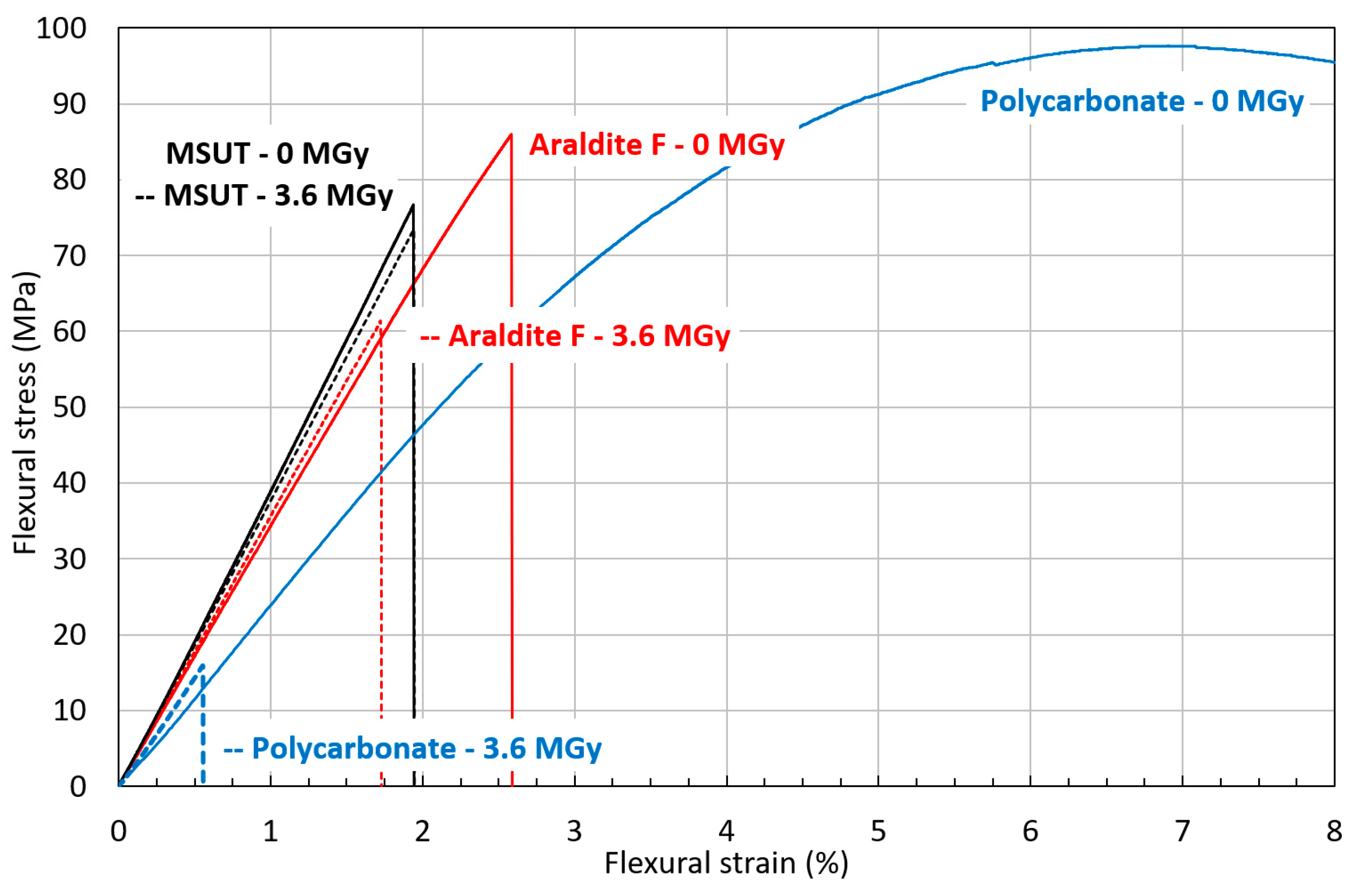 Polymers 16 01287 g016