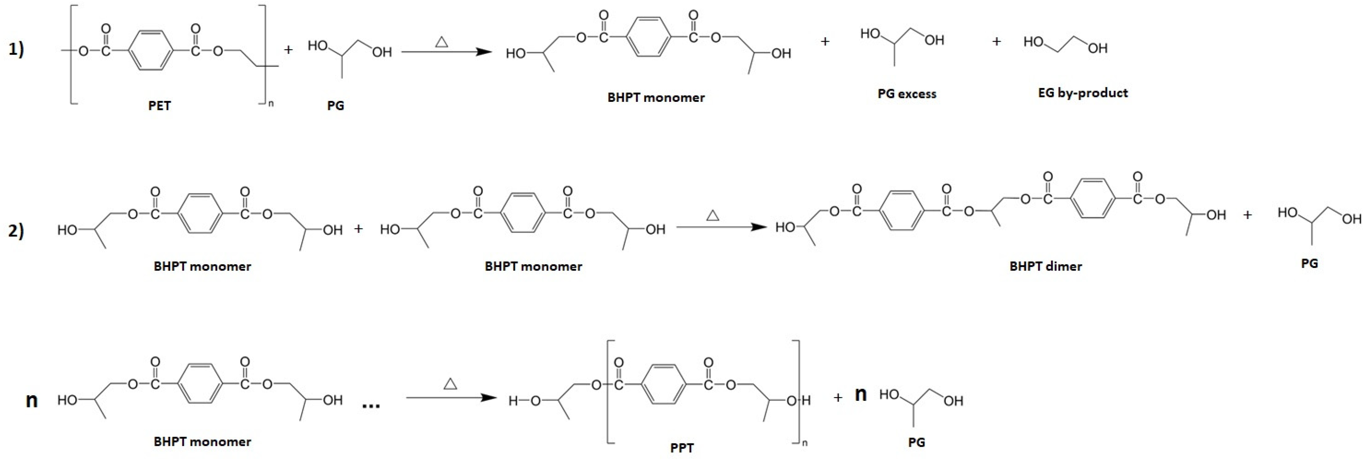 Polymers 16 01297 g001