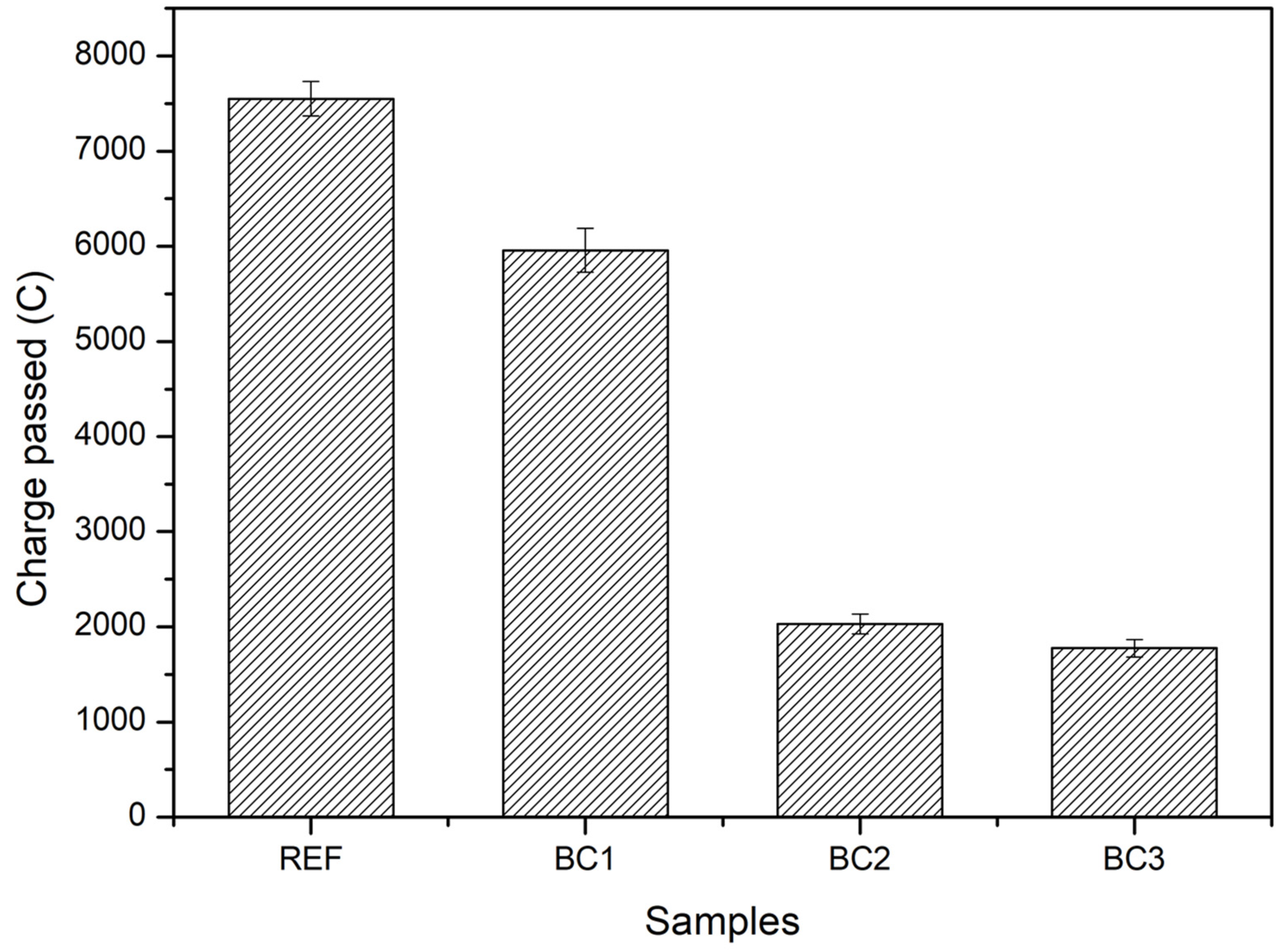 Polymers 16 01297 g009