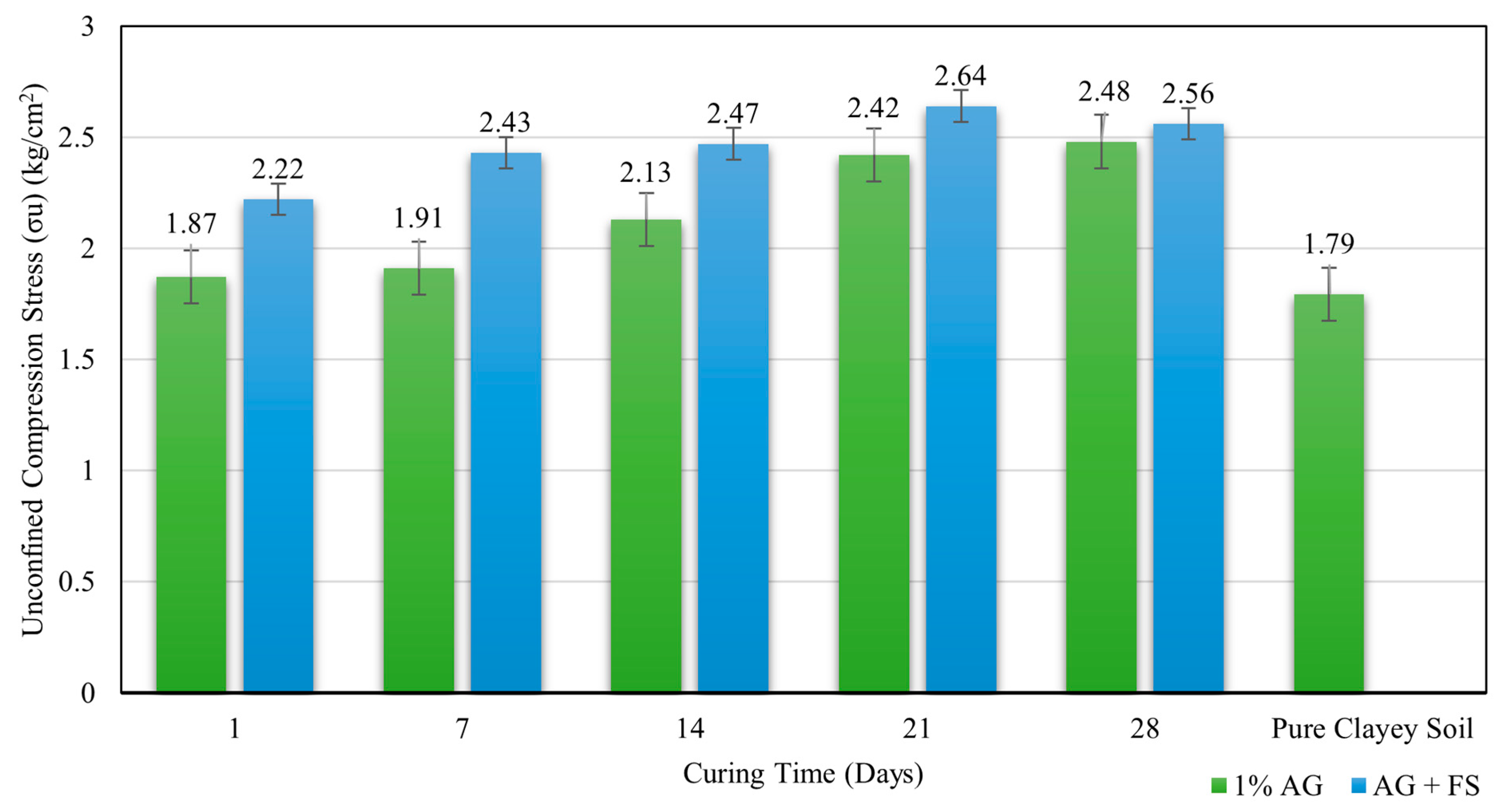 Polymers 16 01306 g004