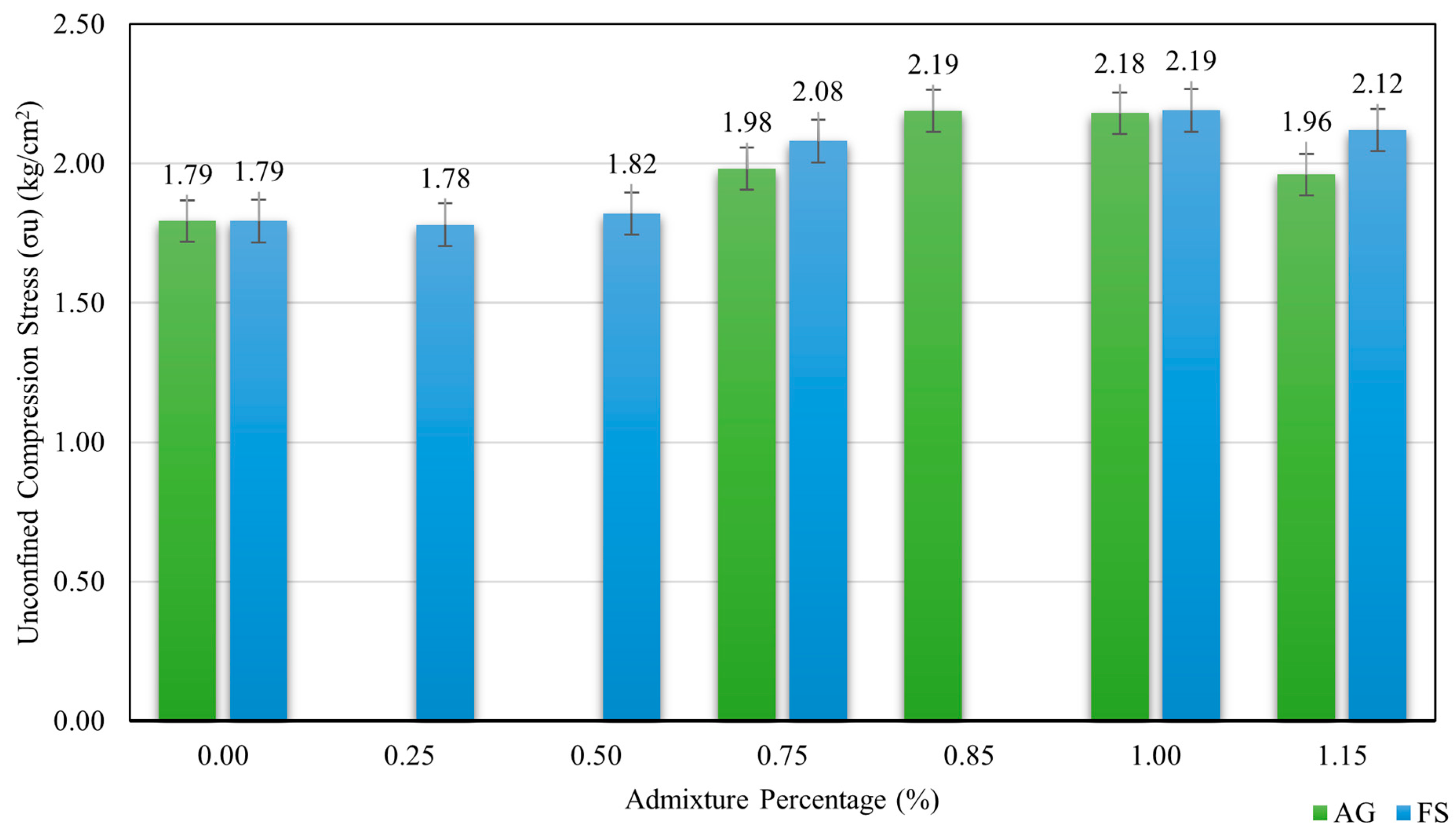 Polymers 16 01306 g005