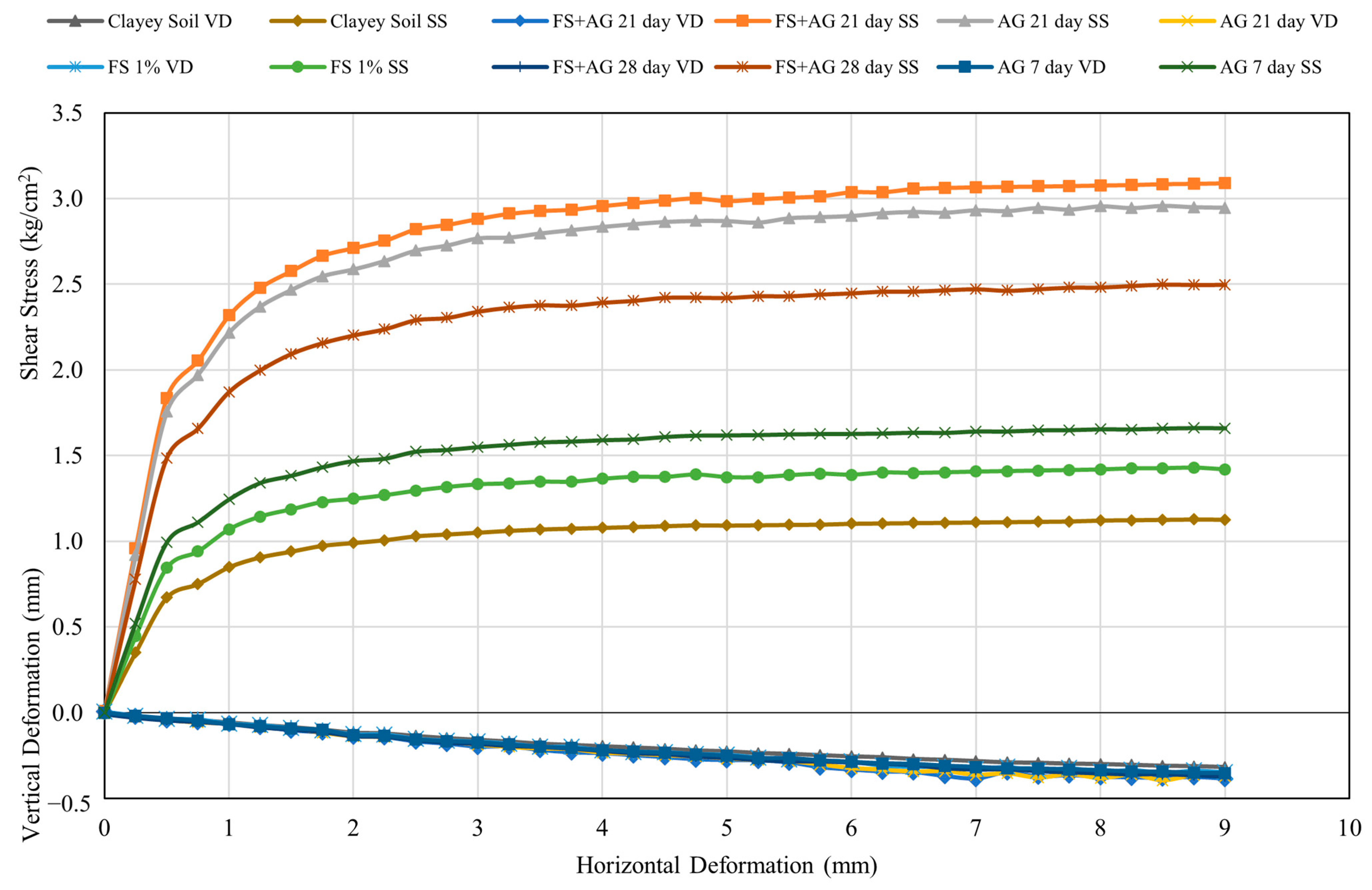 Polymers 16 01306 g008