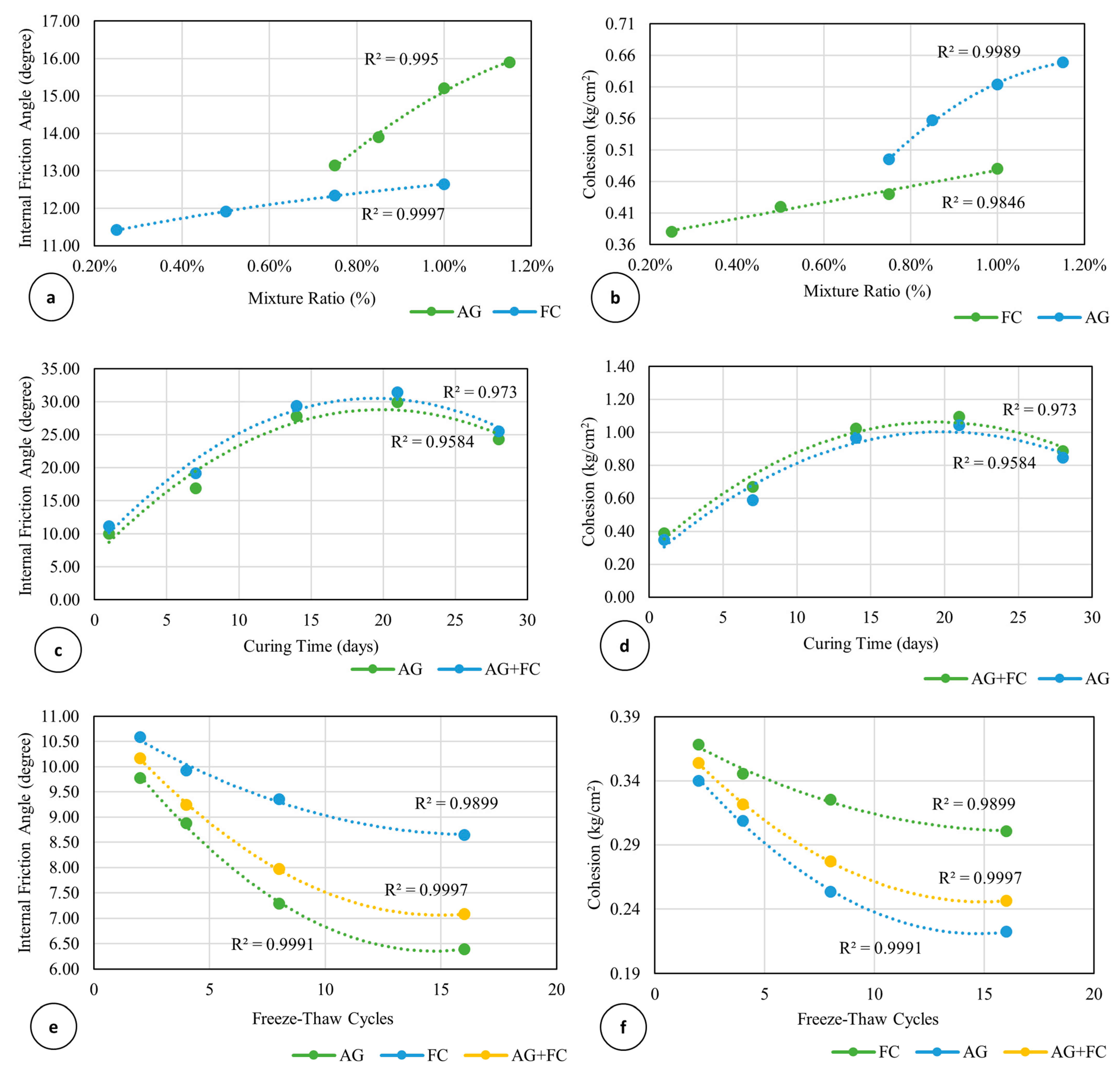 Polymers 16 01306 g010