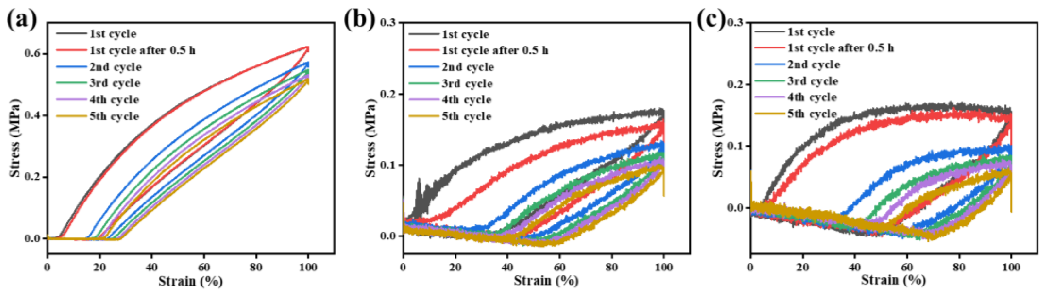 Polymers 16 01309 g008